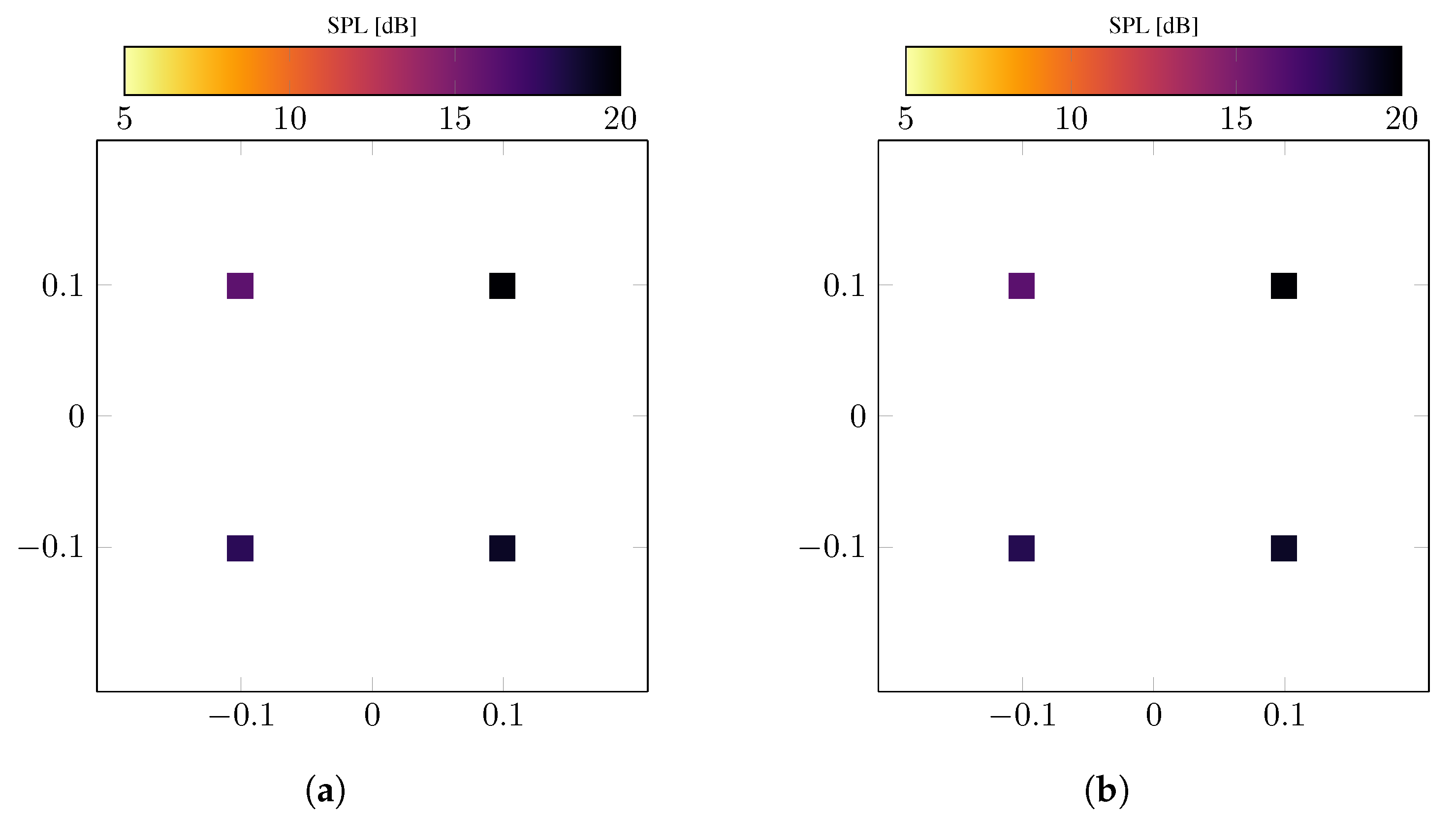 Acoustics 04 00050 g002