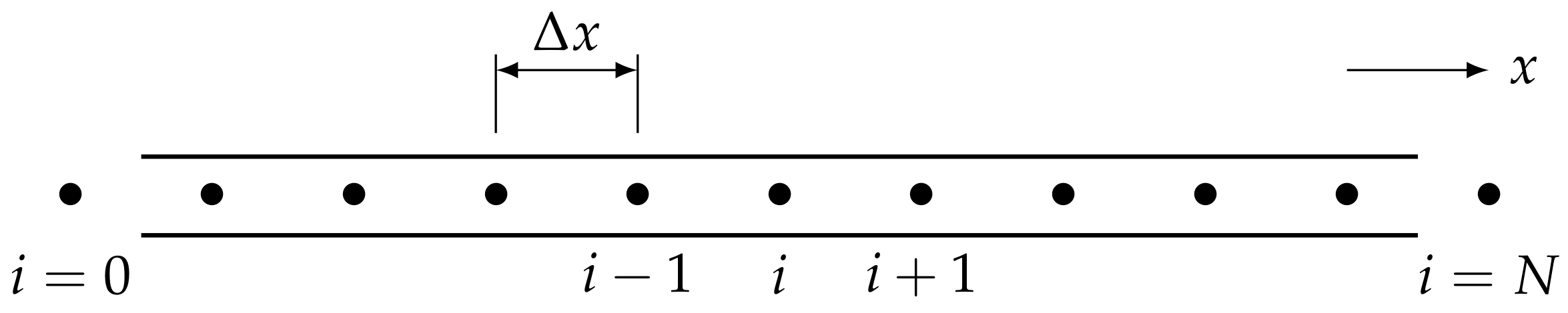 Acoustics 04 00052 g004