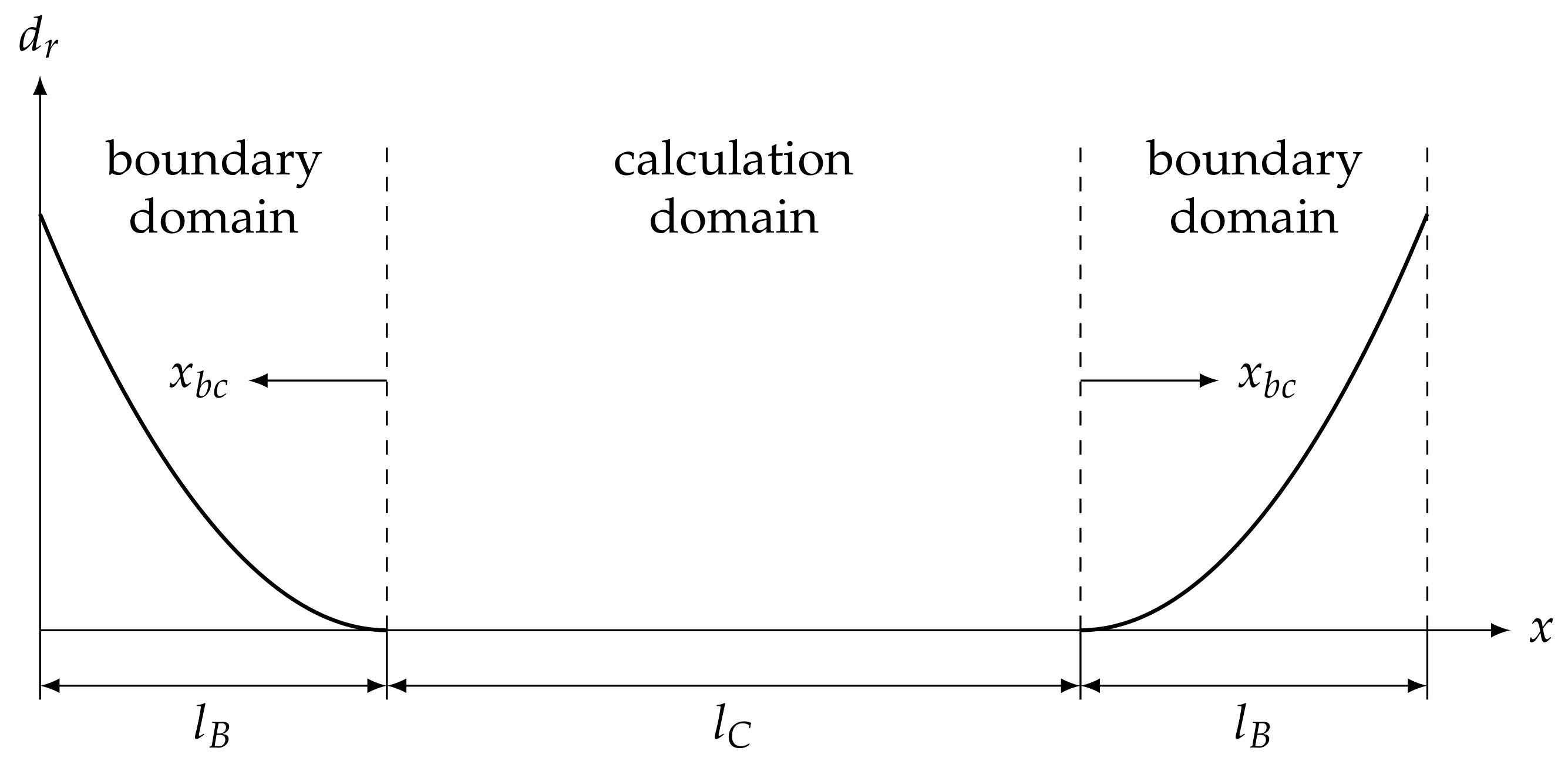 Acoustics 04 00052 g005