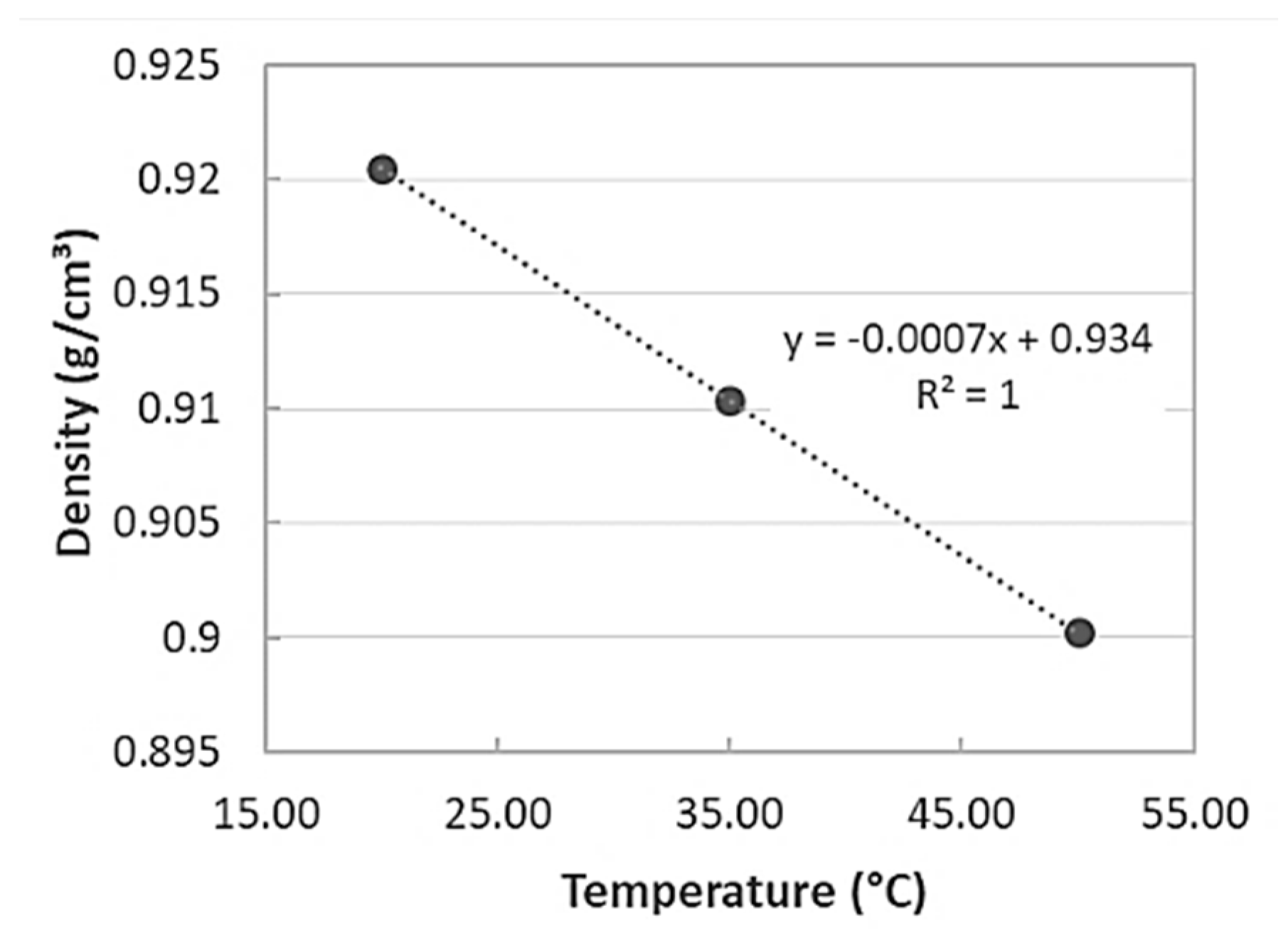 Acoustics 04 00054 g001