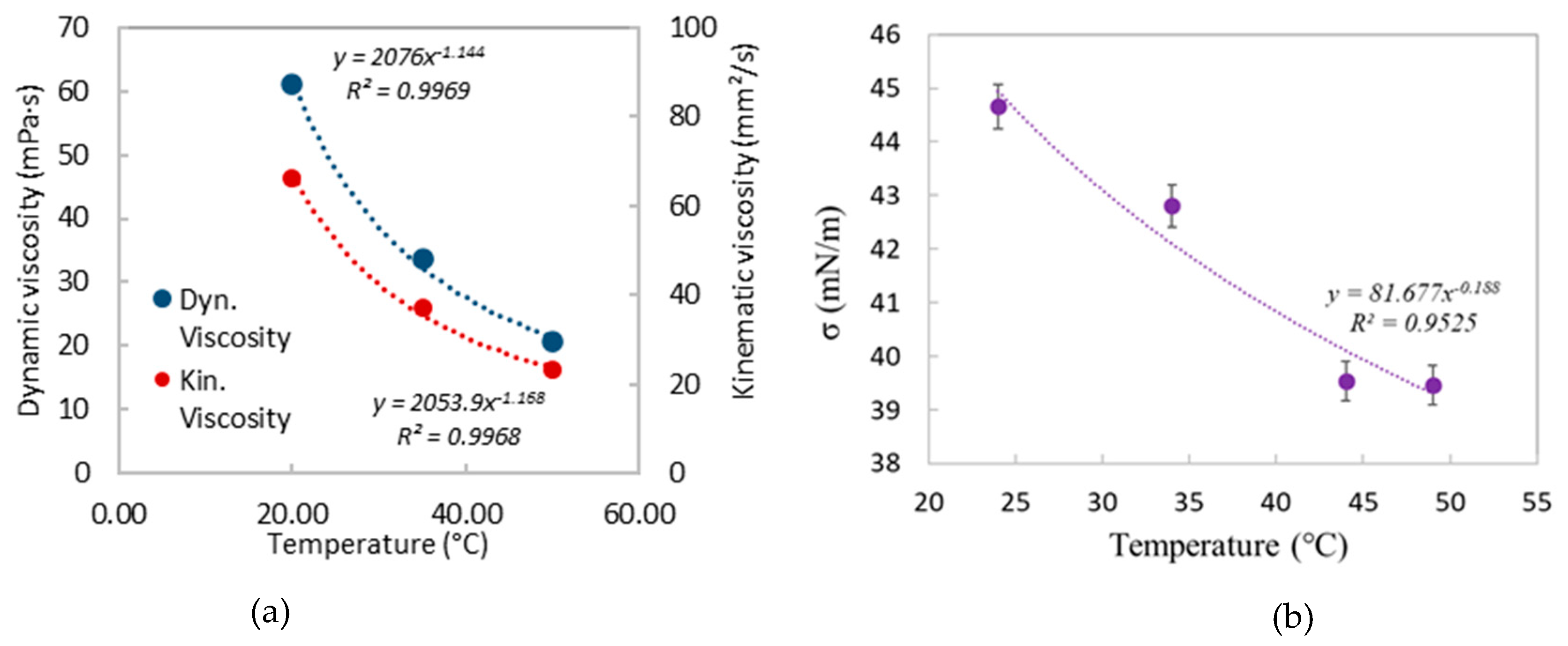 Acoustics 04 00054 g002
