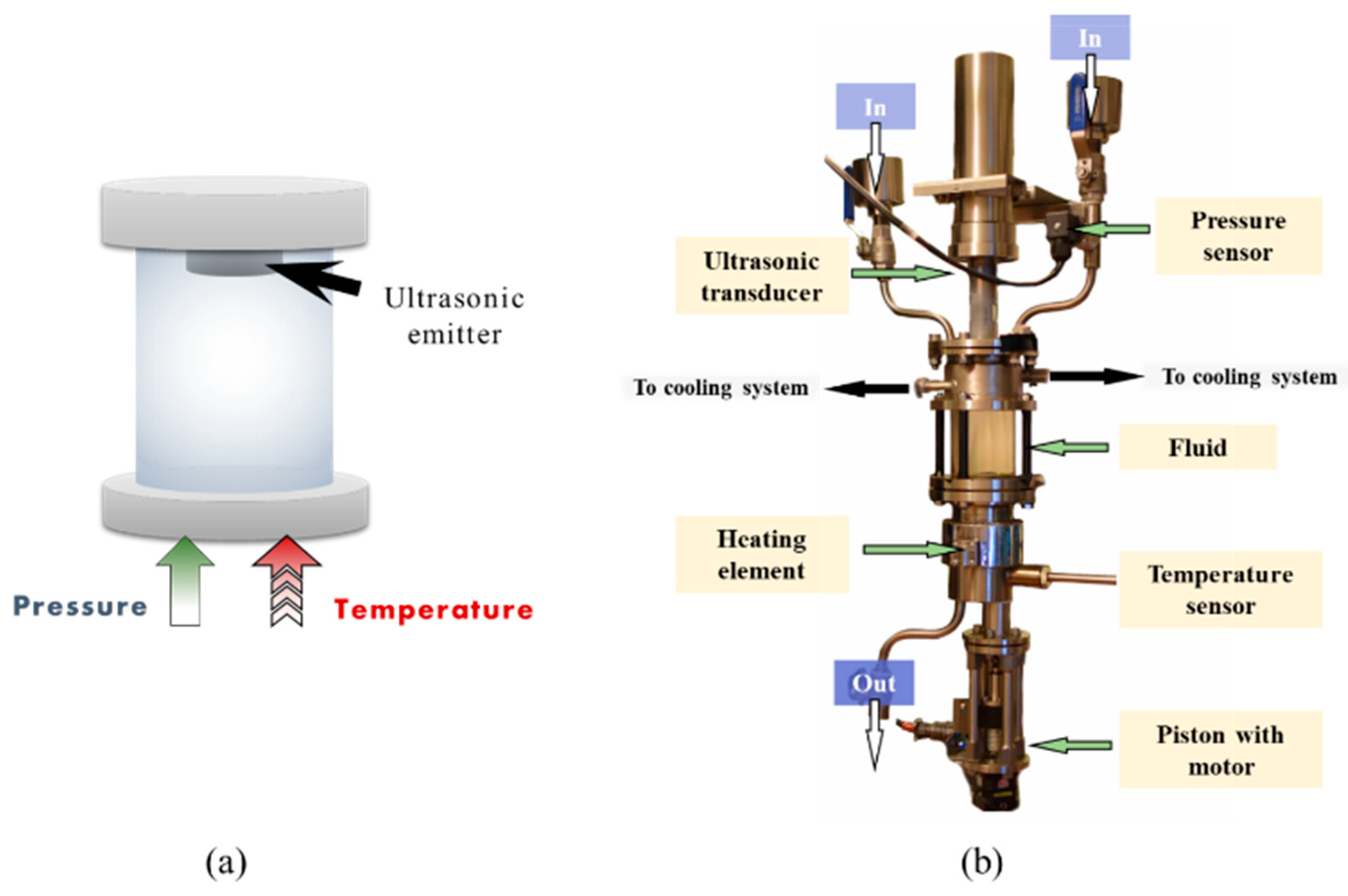 Acoustics 04 00054 g003