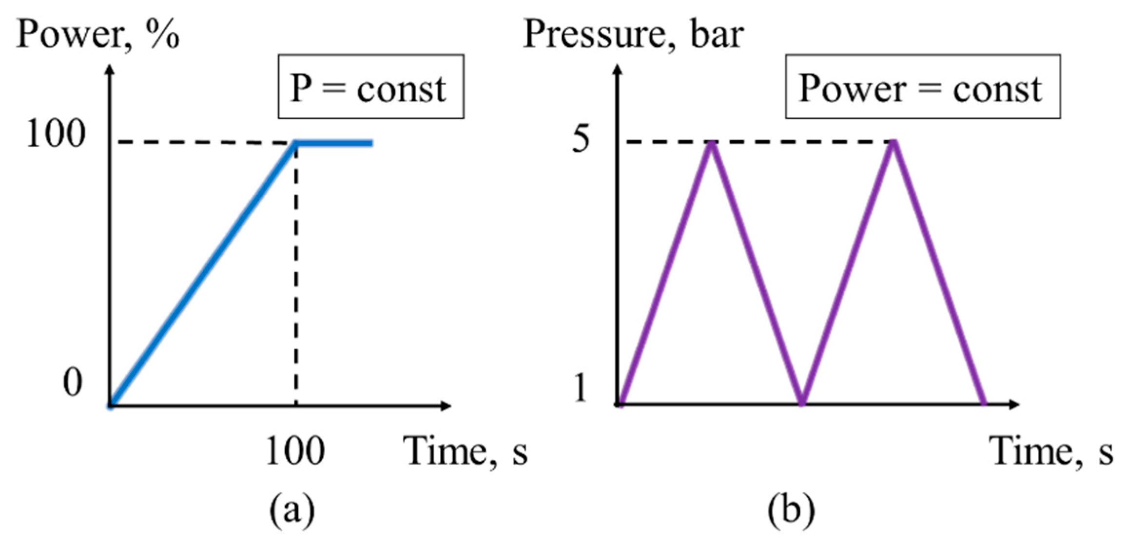 Acoustics 04 00054 g004
