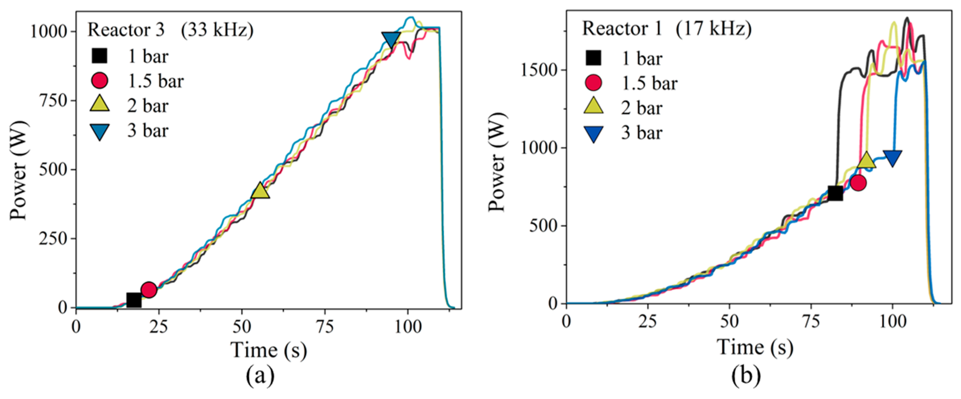Acoustics 04 00054 g005