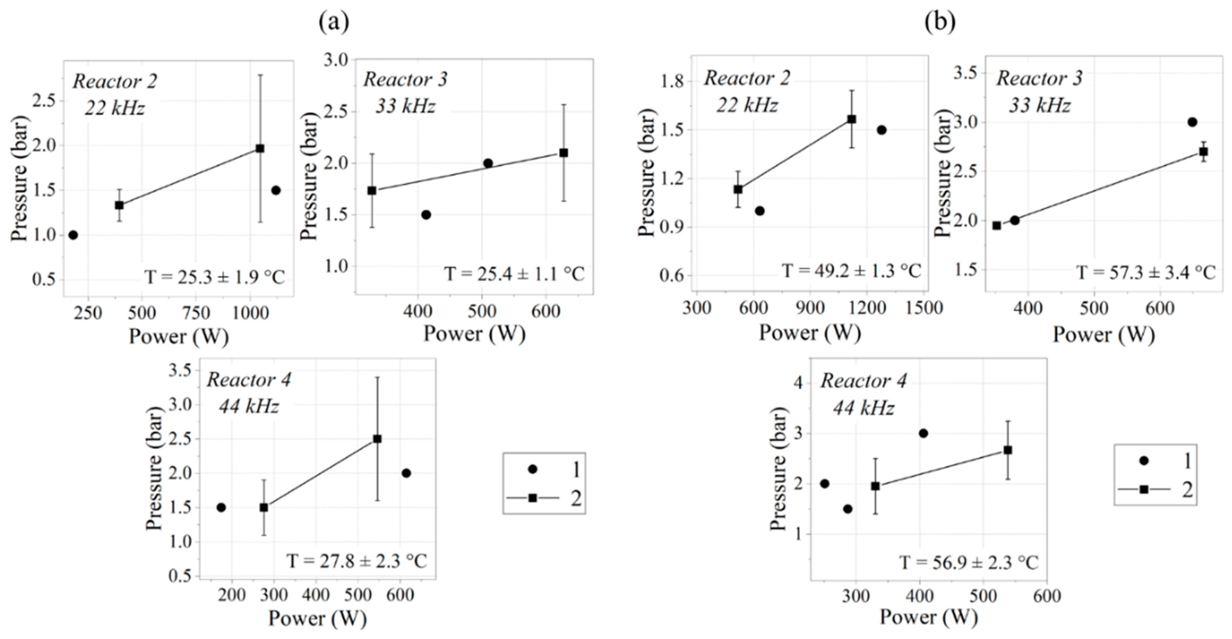 Acoustics 04 00054 g008