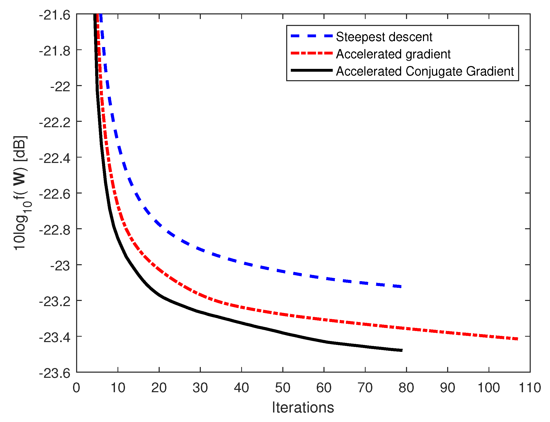 Acoustics 04 00058 g002