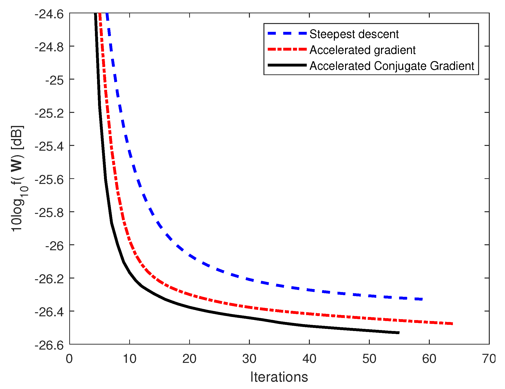 Acoustics 04 00058 g004