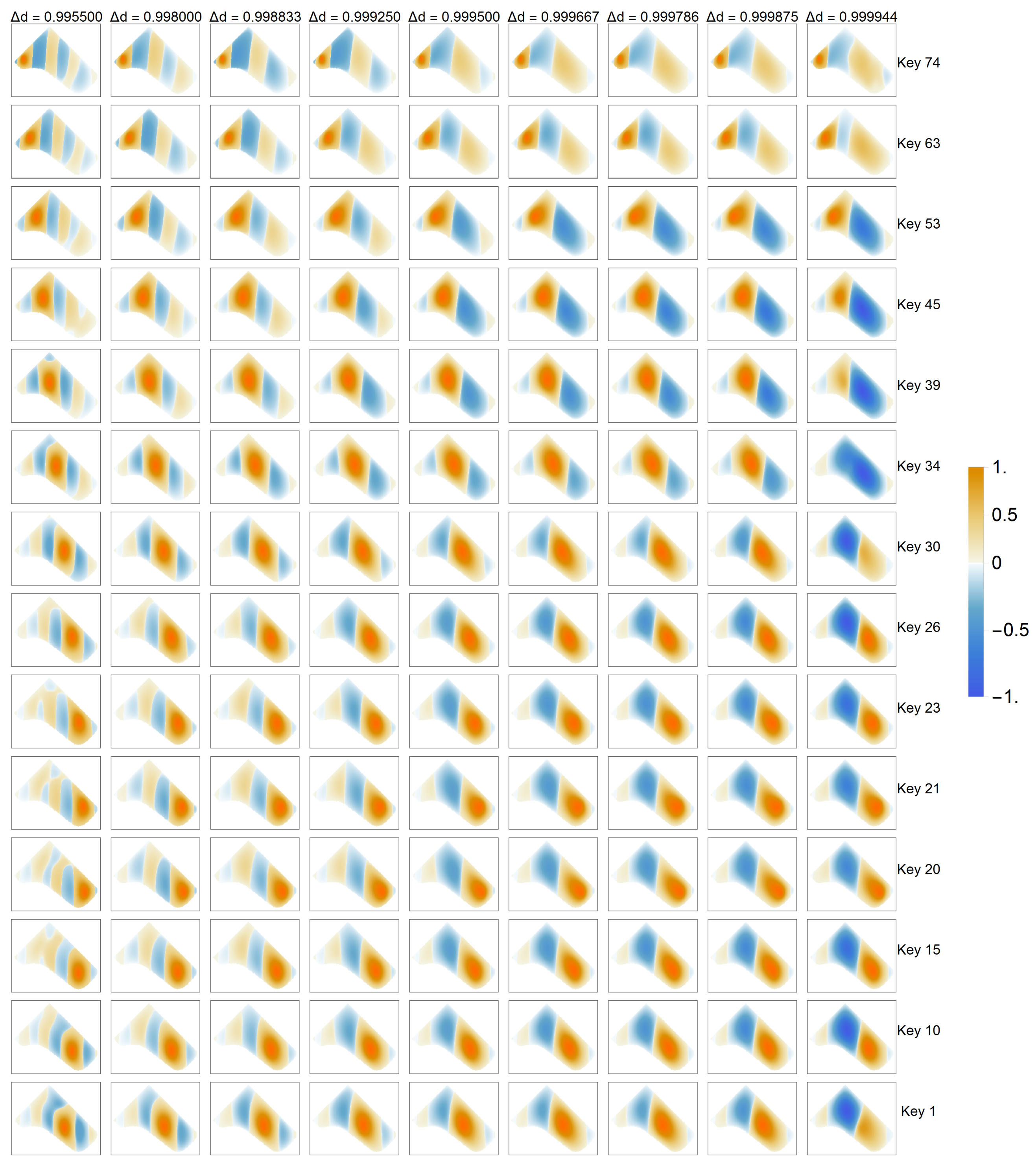 Acoustics 04 00062 g004