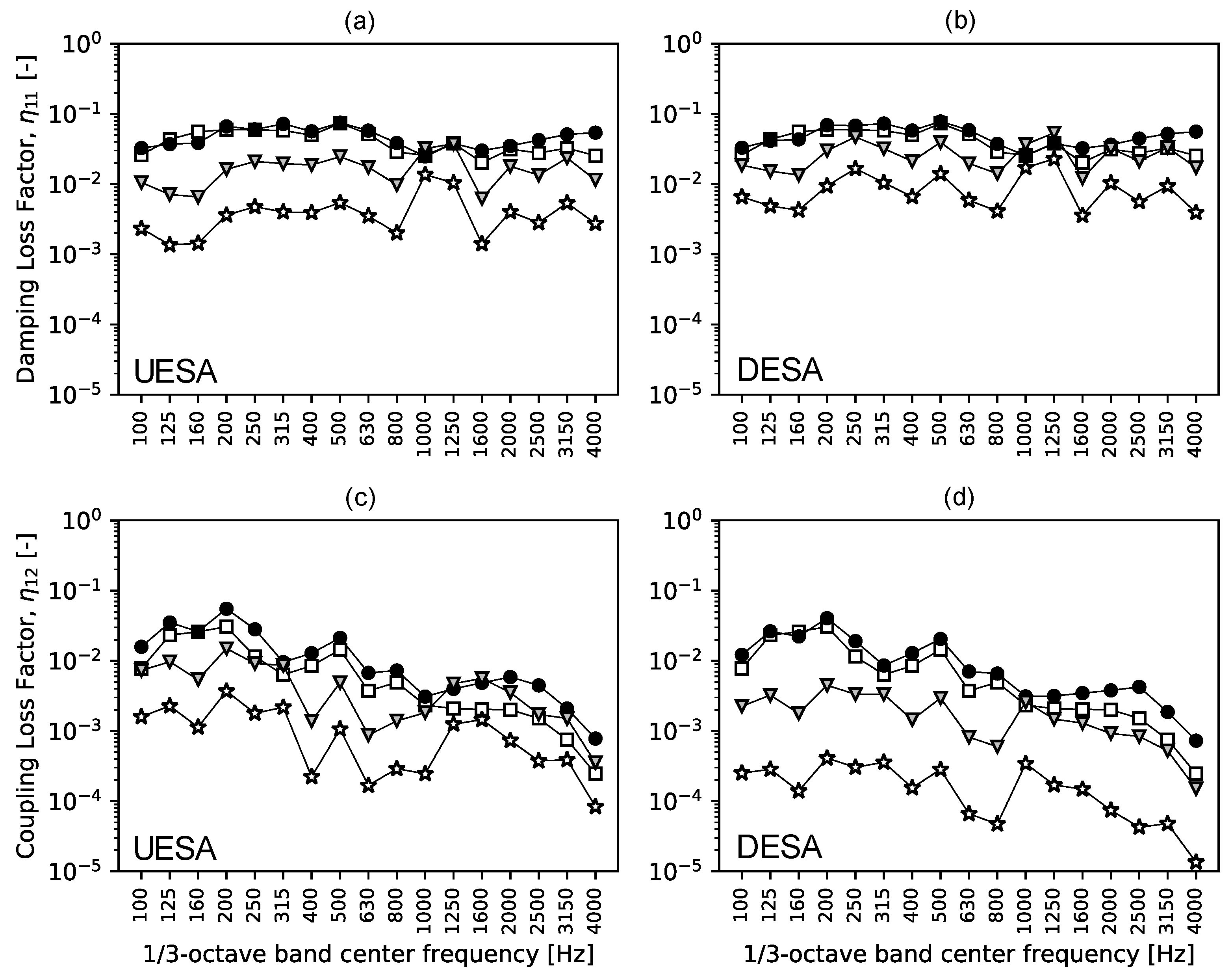 Acoustics 04 00063 g002