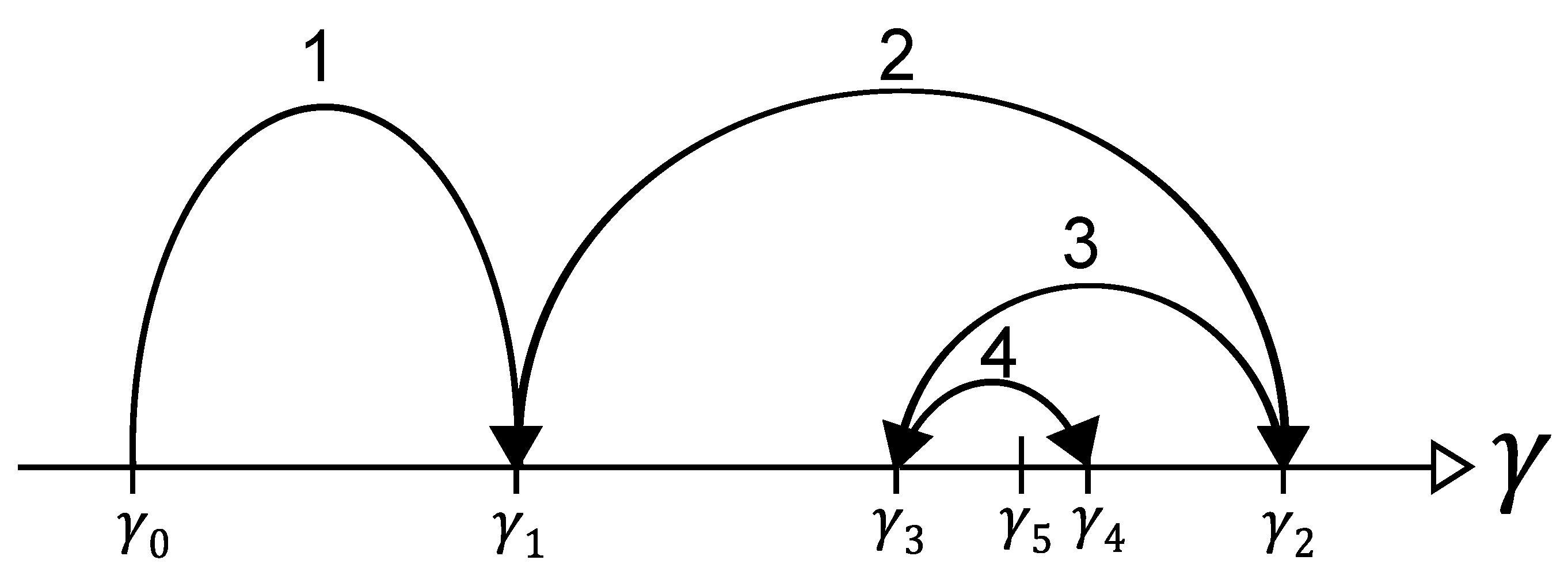 Acoustics 04 00063 g004
