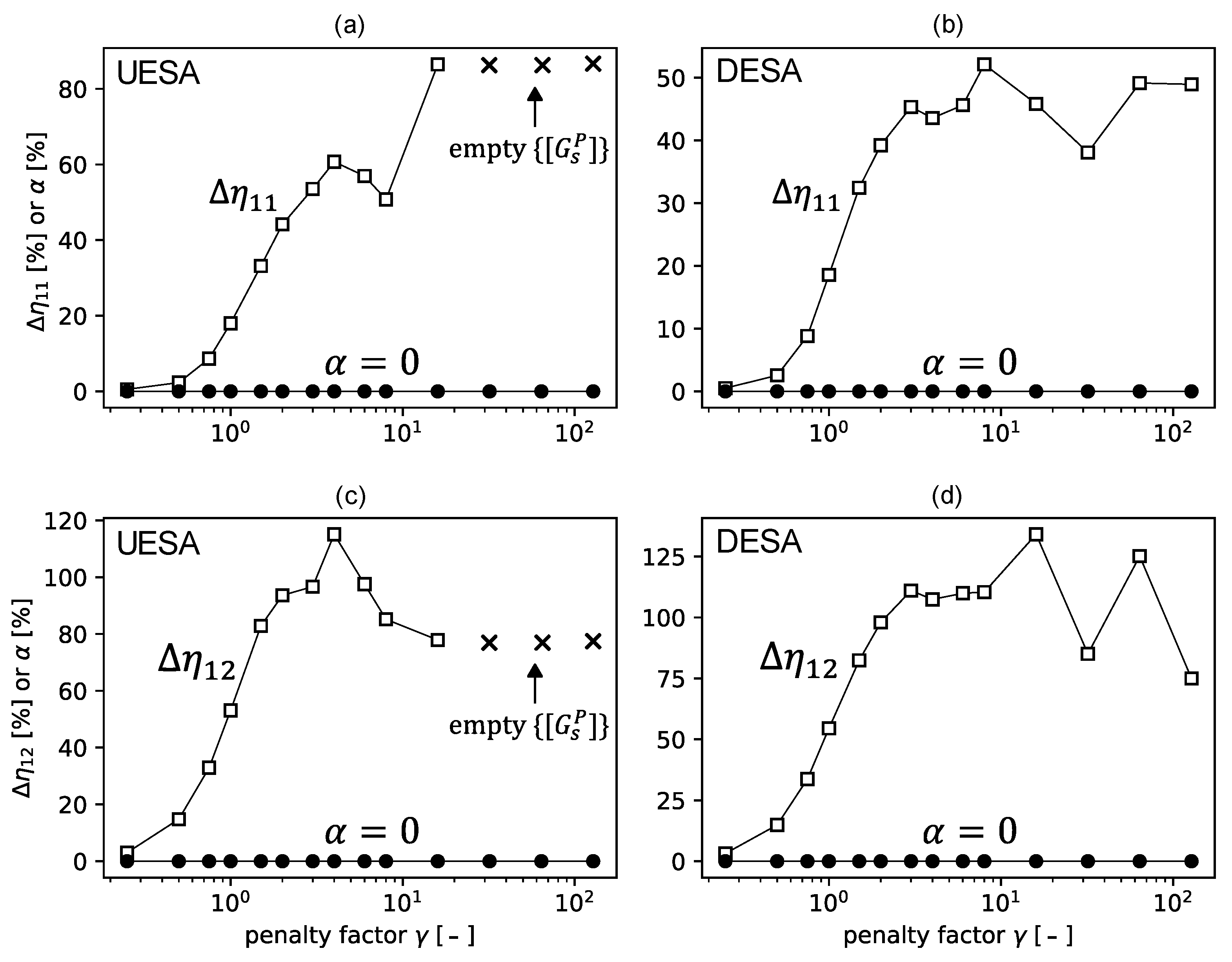 Acoustics 04 00063 g006