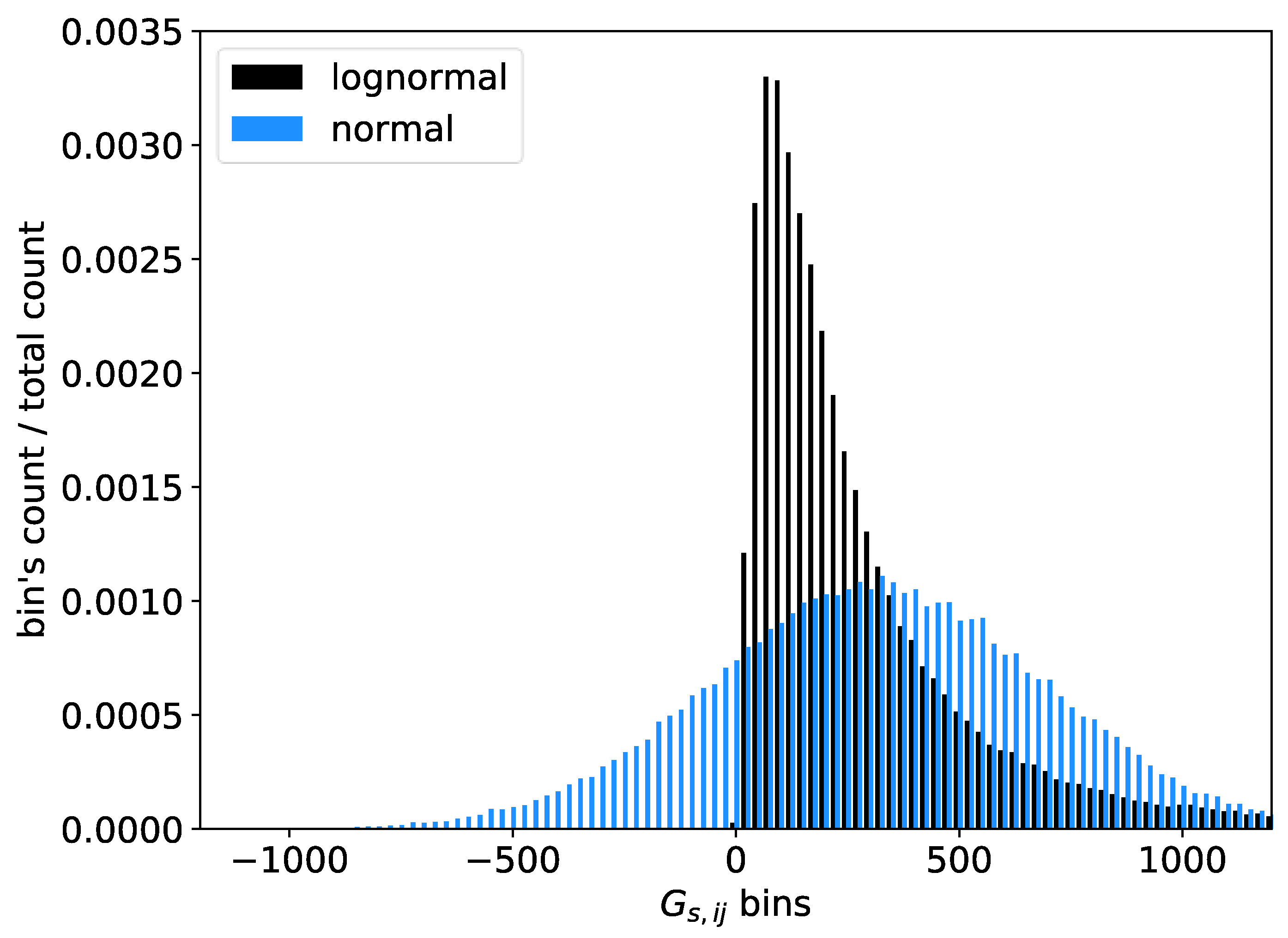 Acoustics 04 00063 g008