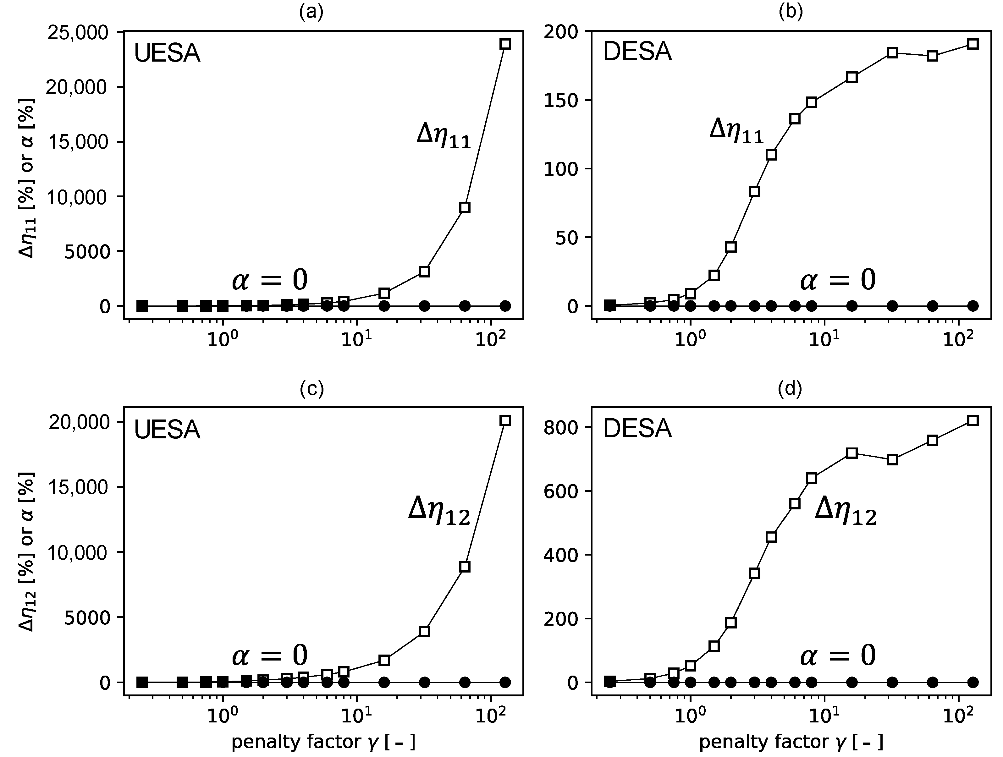 Acoustics 04 00063 g009