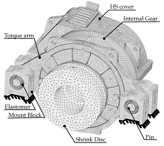 A Hybrid Multistep Procedure for the Vibroacoustic A Hybrid Multistep Procedure for the Vibroacoustic
