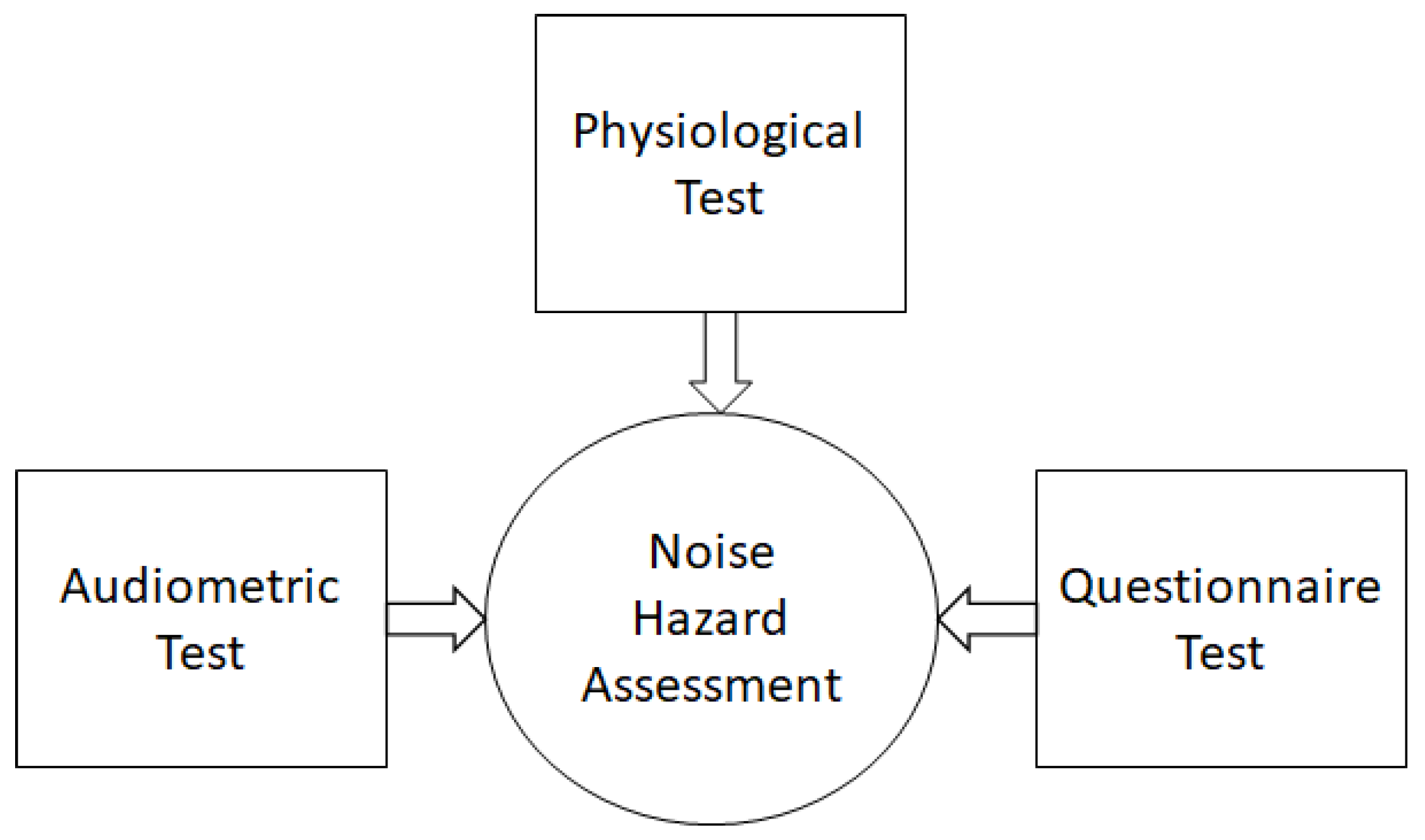 Acoustics 05 00006 g001