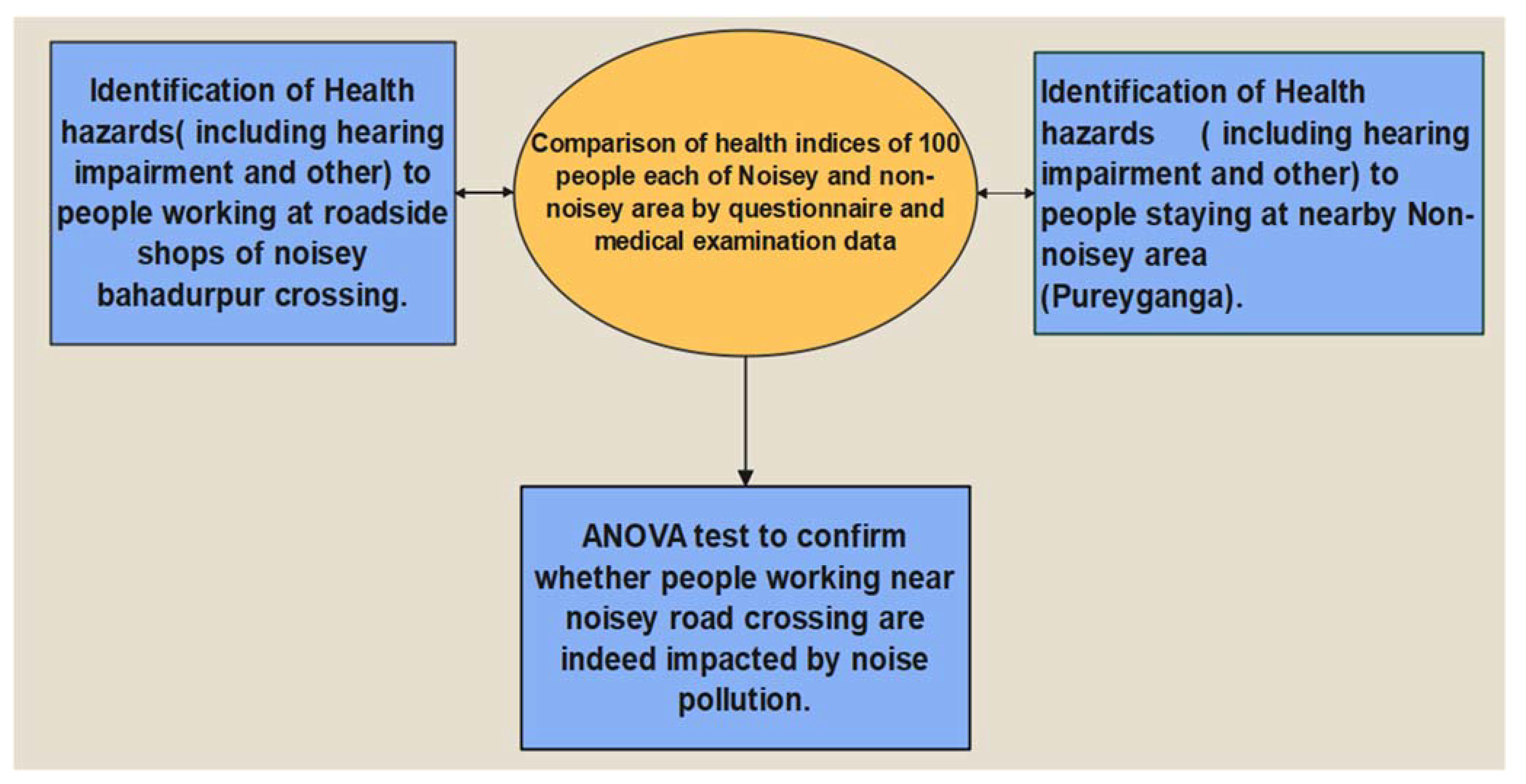 Acoustics 05 00006 g012