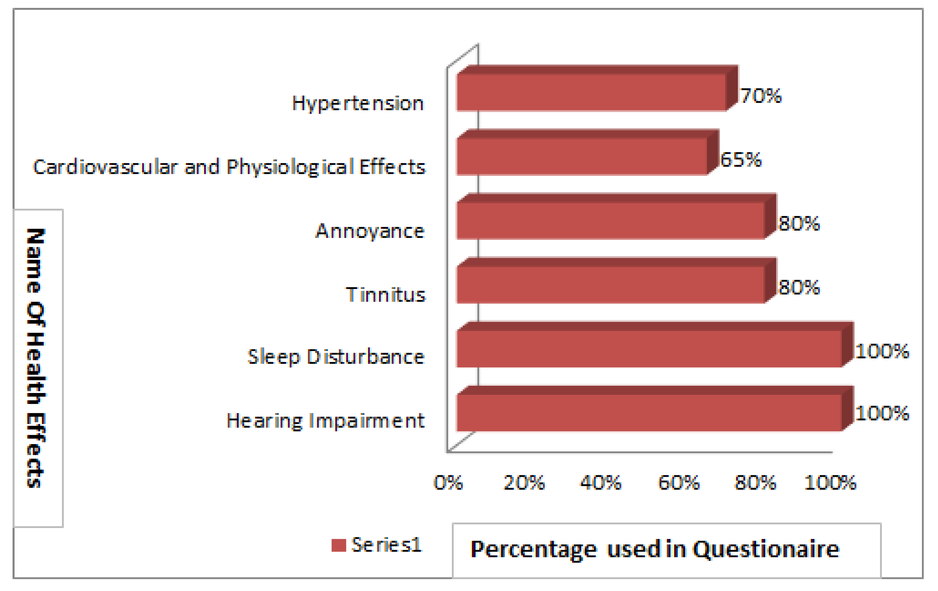 Acoustics 05 00006 g013