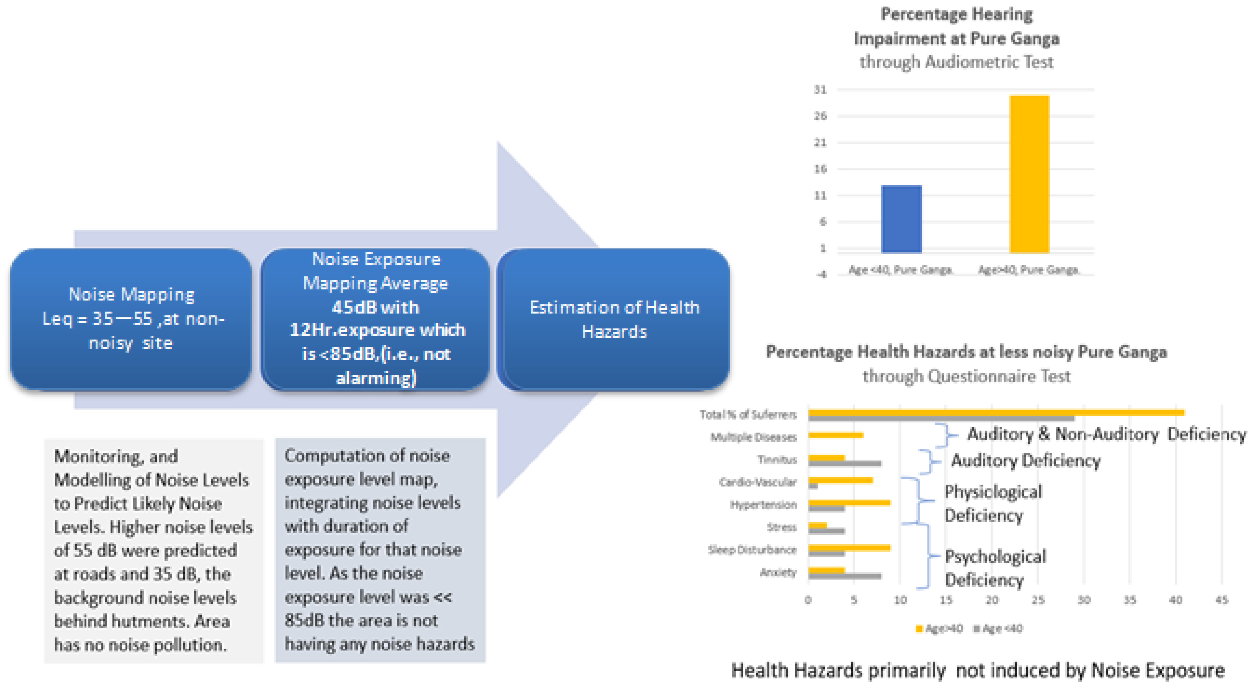 Acoustics 05 00006 g027