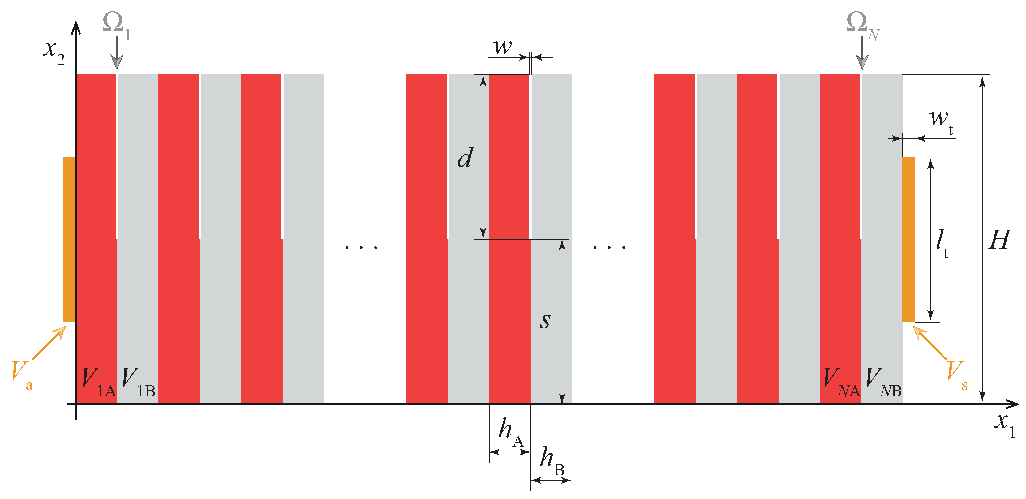 Acoustics 05 00008 g003