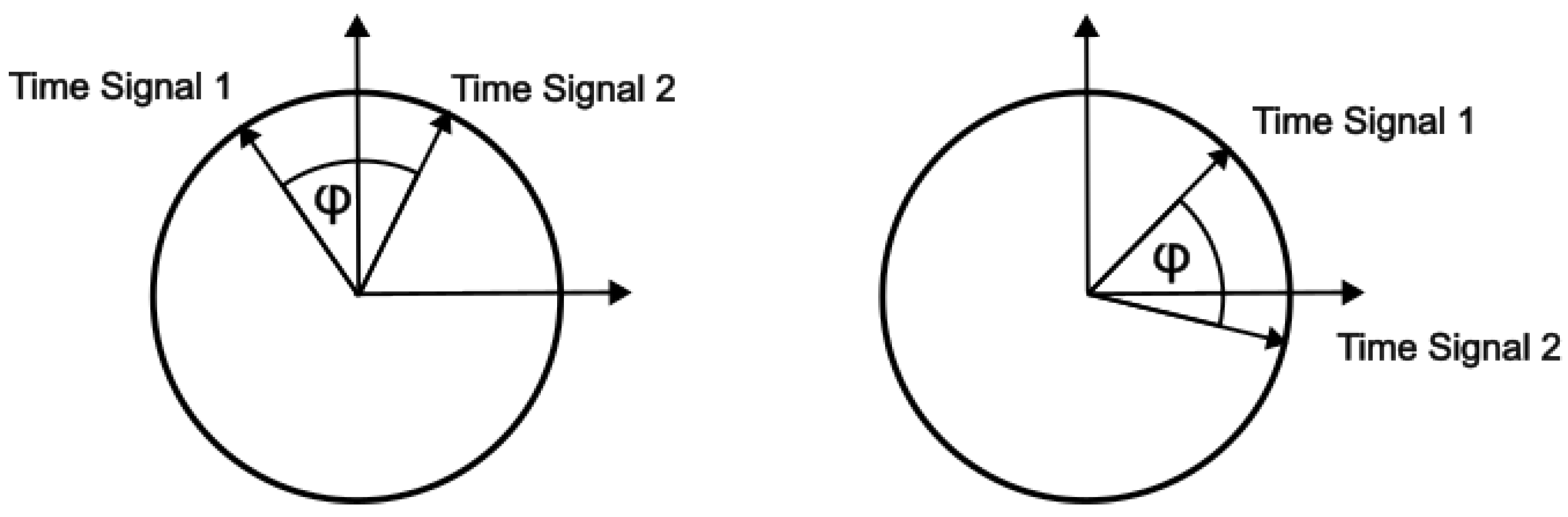 Acoustics 05 00009 g001