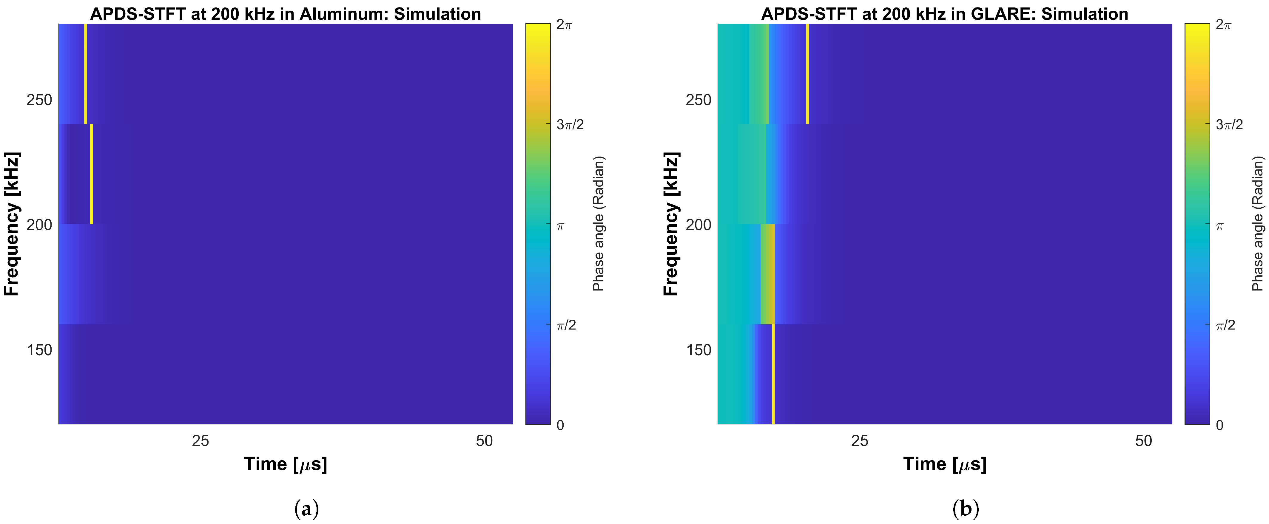 Acoustics 05 00009 g007