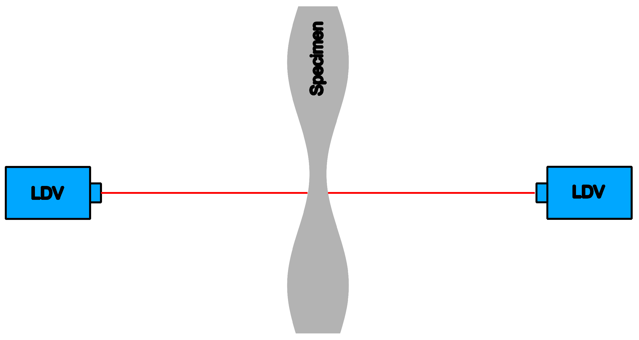 Acoustics 05 00009 g009