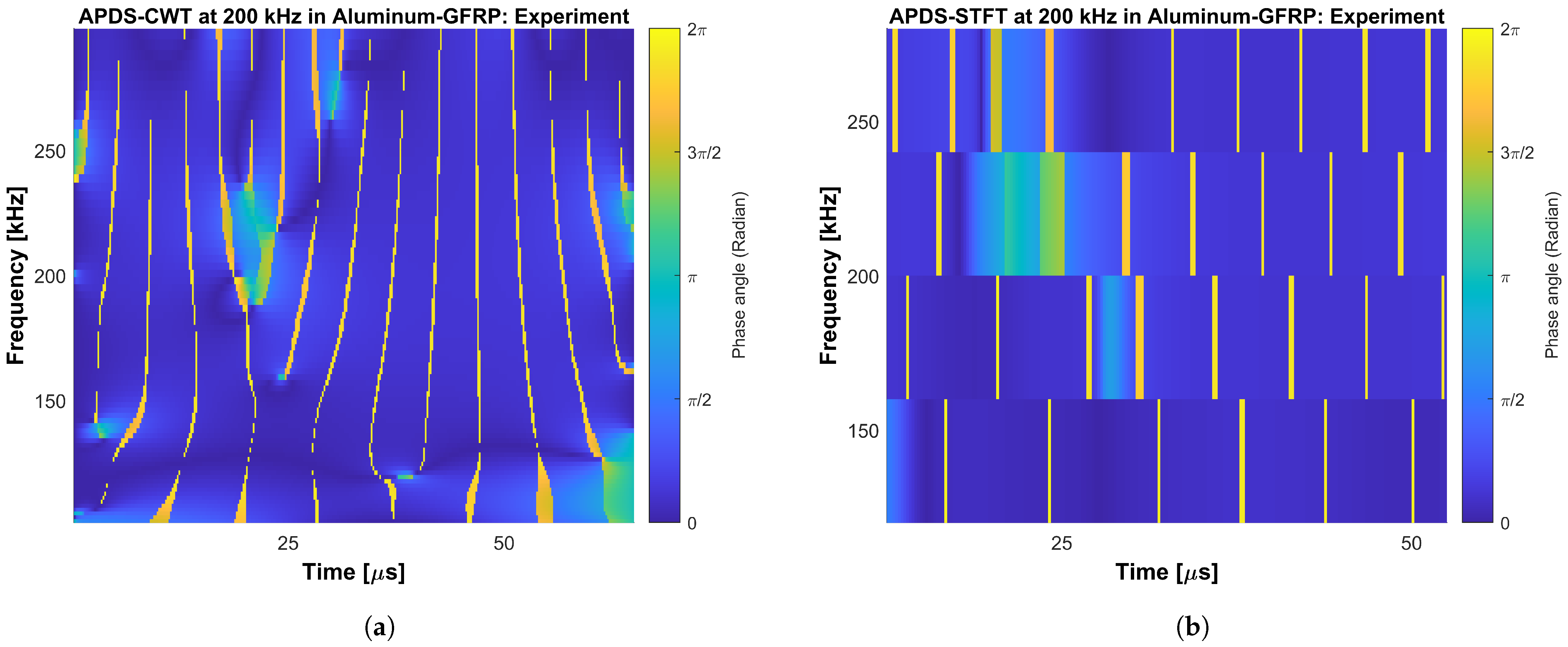 Acoustics 05 00009 g011