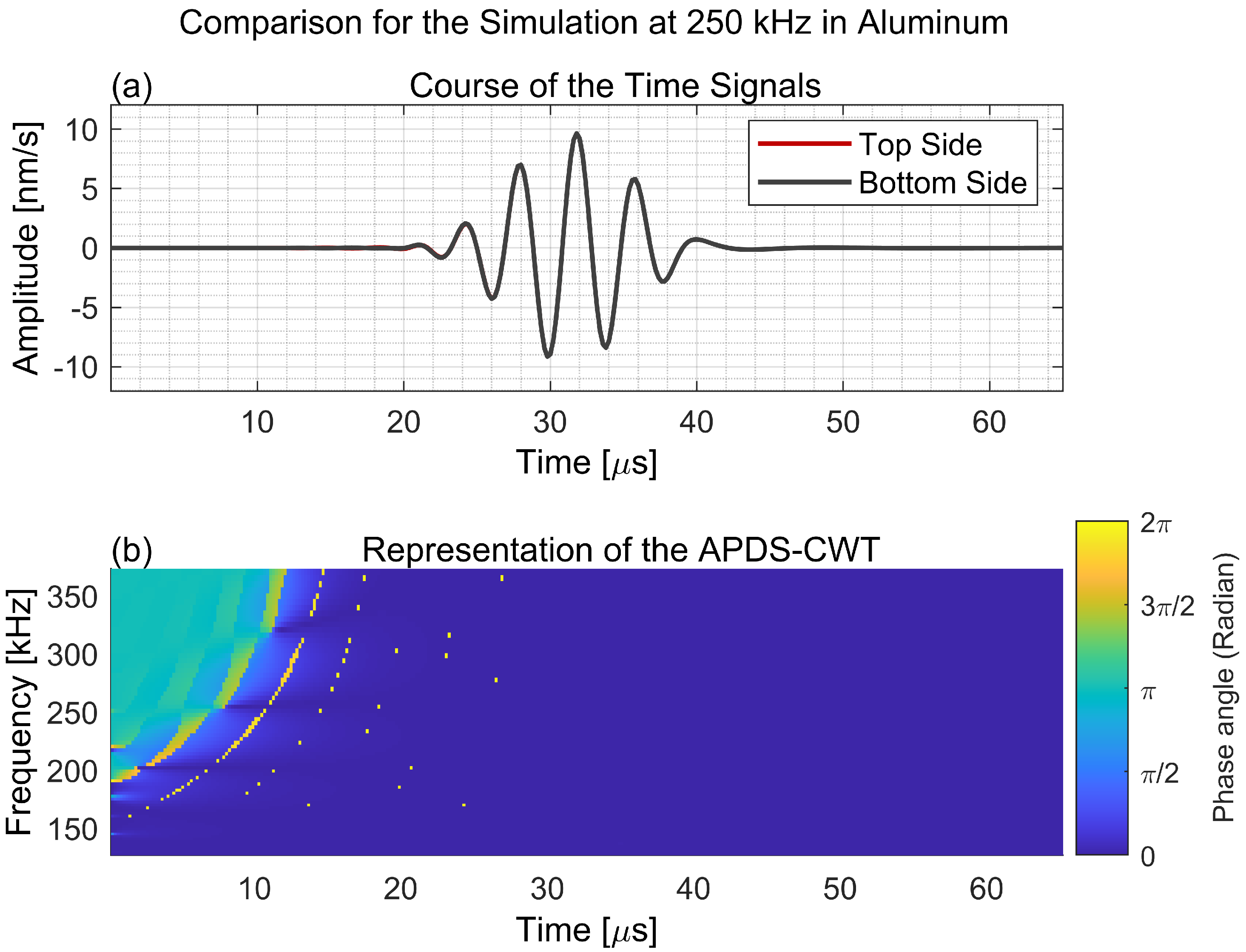 Acoustics 05 00009 g012