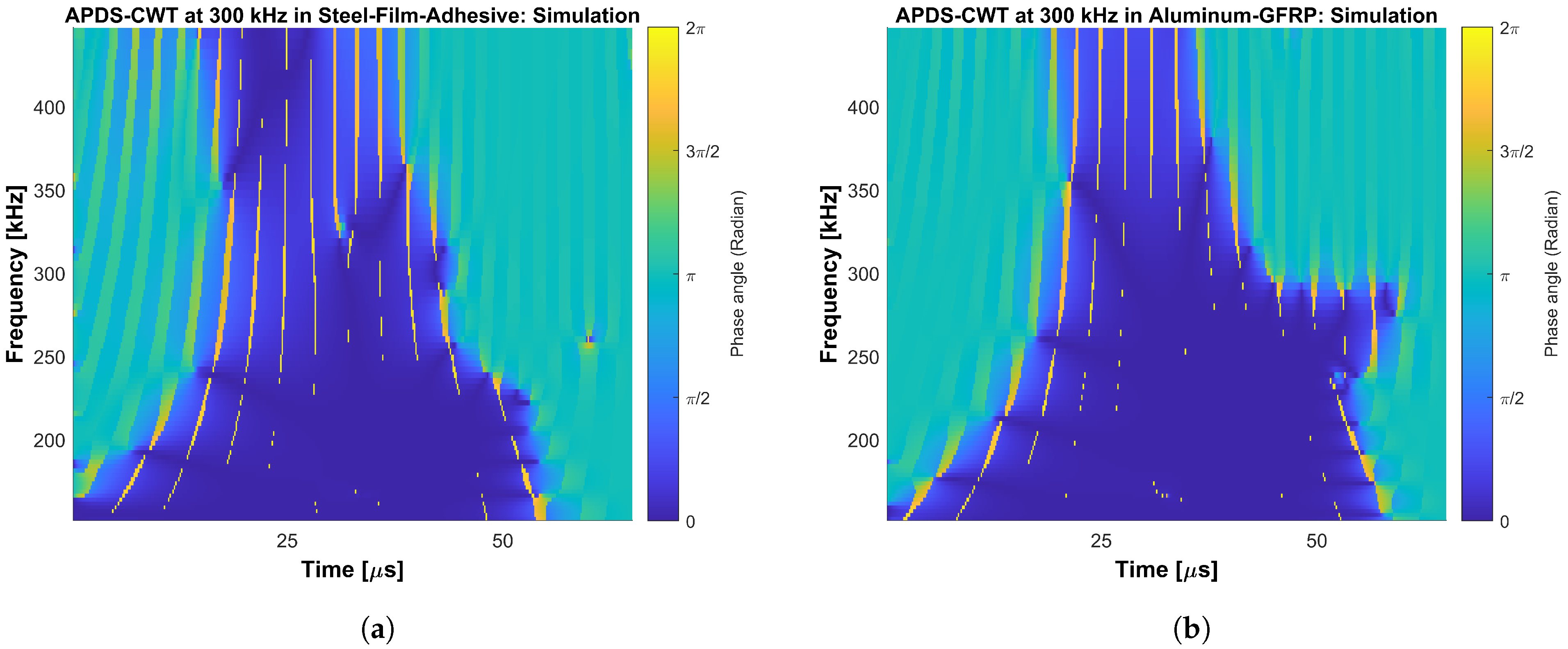 Acoustics 05 00009 g0a2