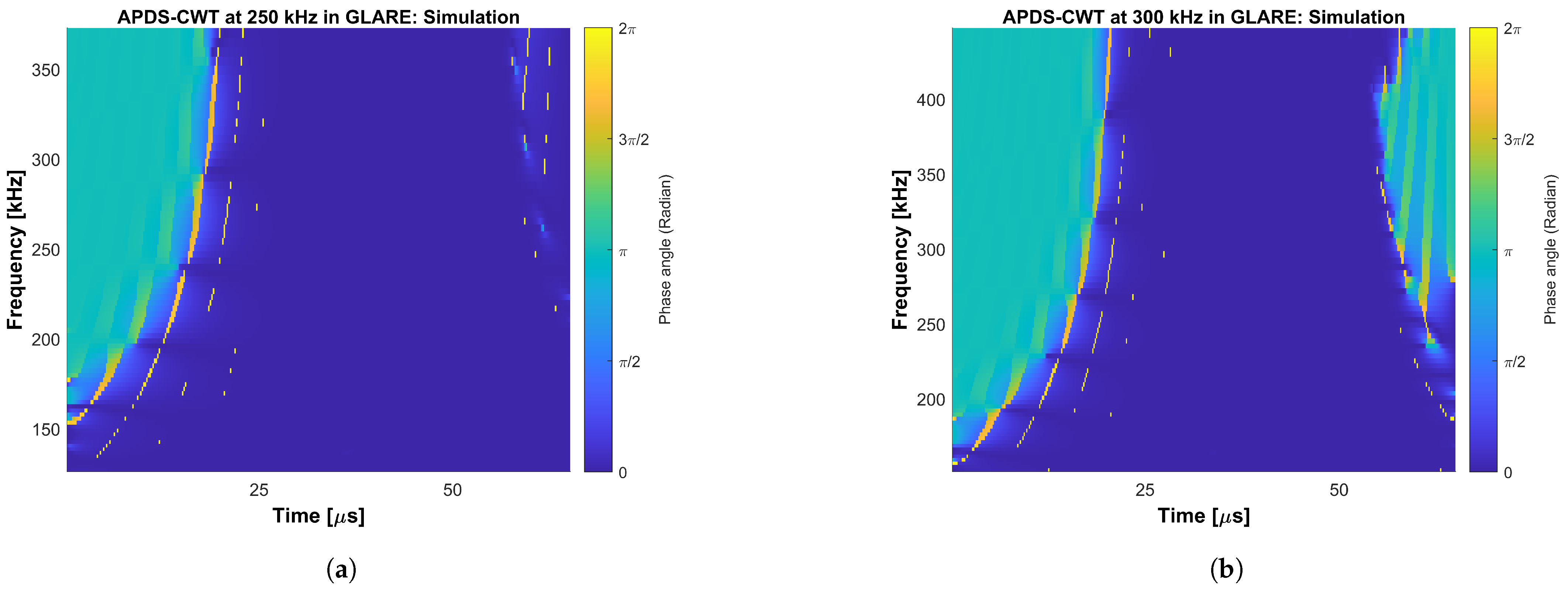 Acoustics 05 00009 g0a3