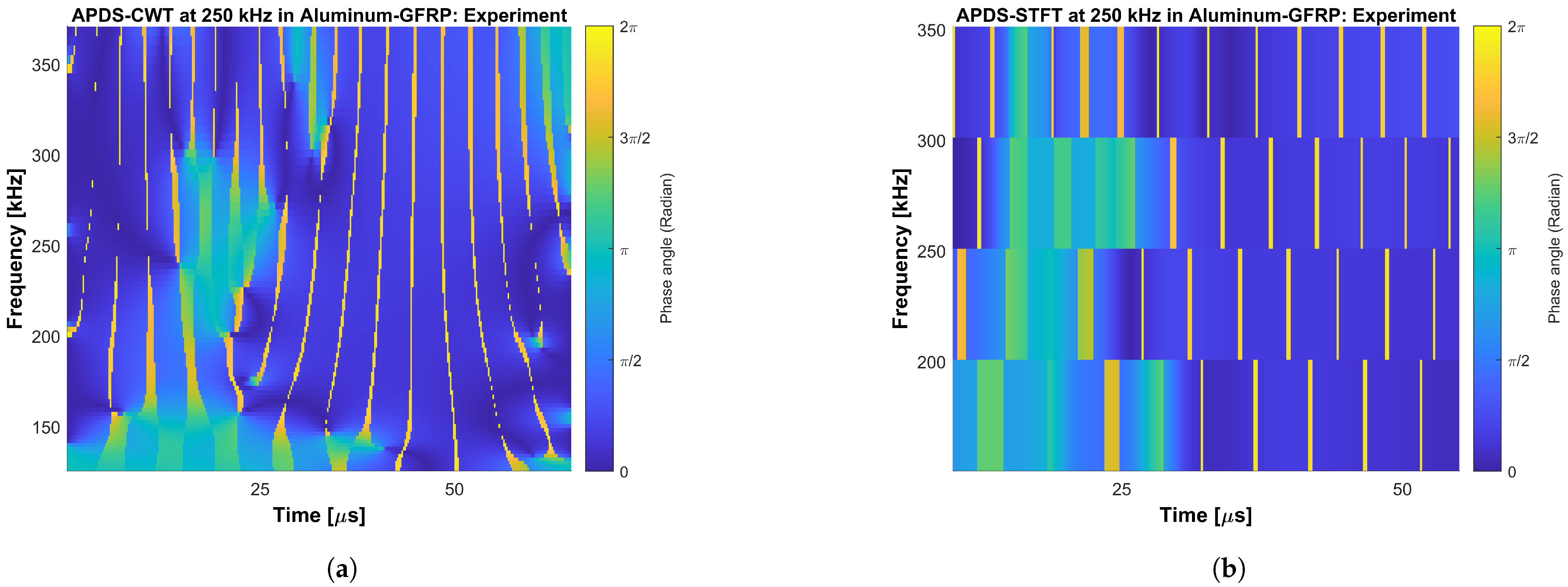 Acoustics 05 00009 g0a5