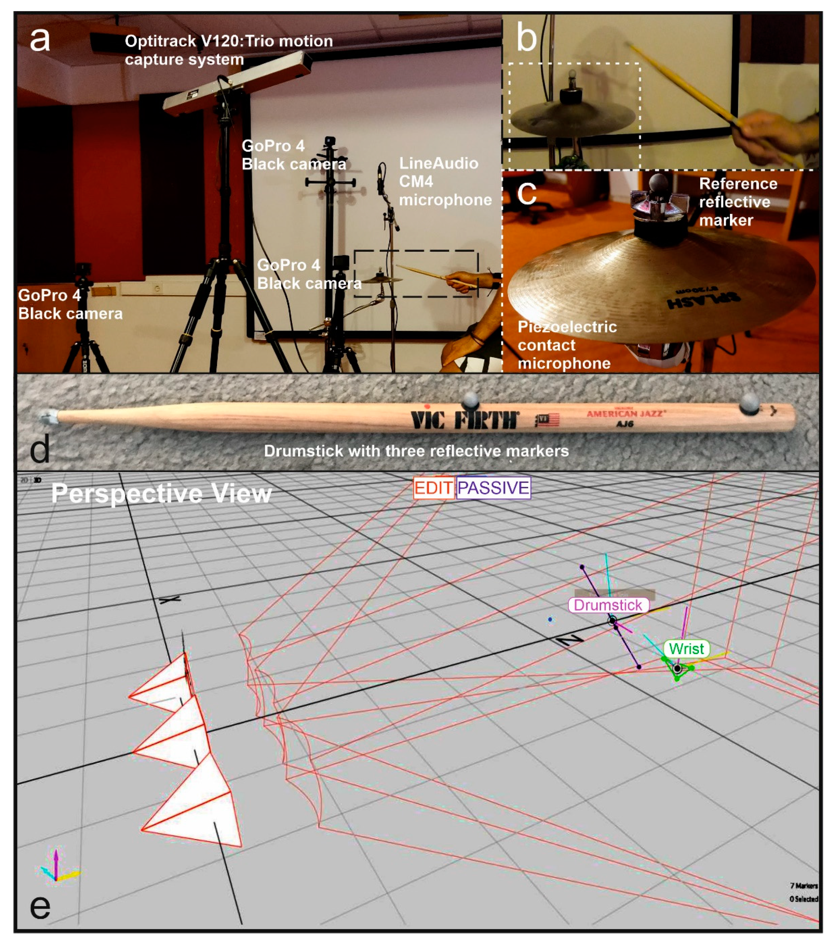 Acoustics 05 00010 g002