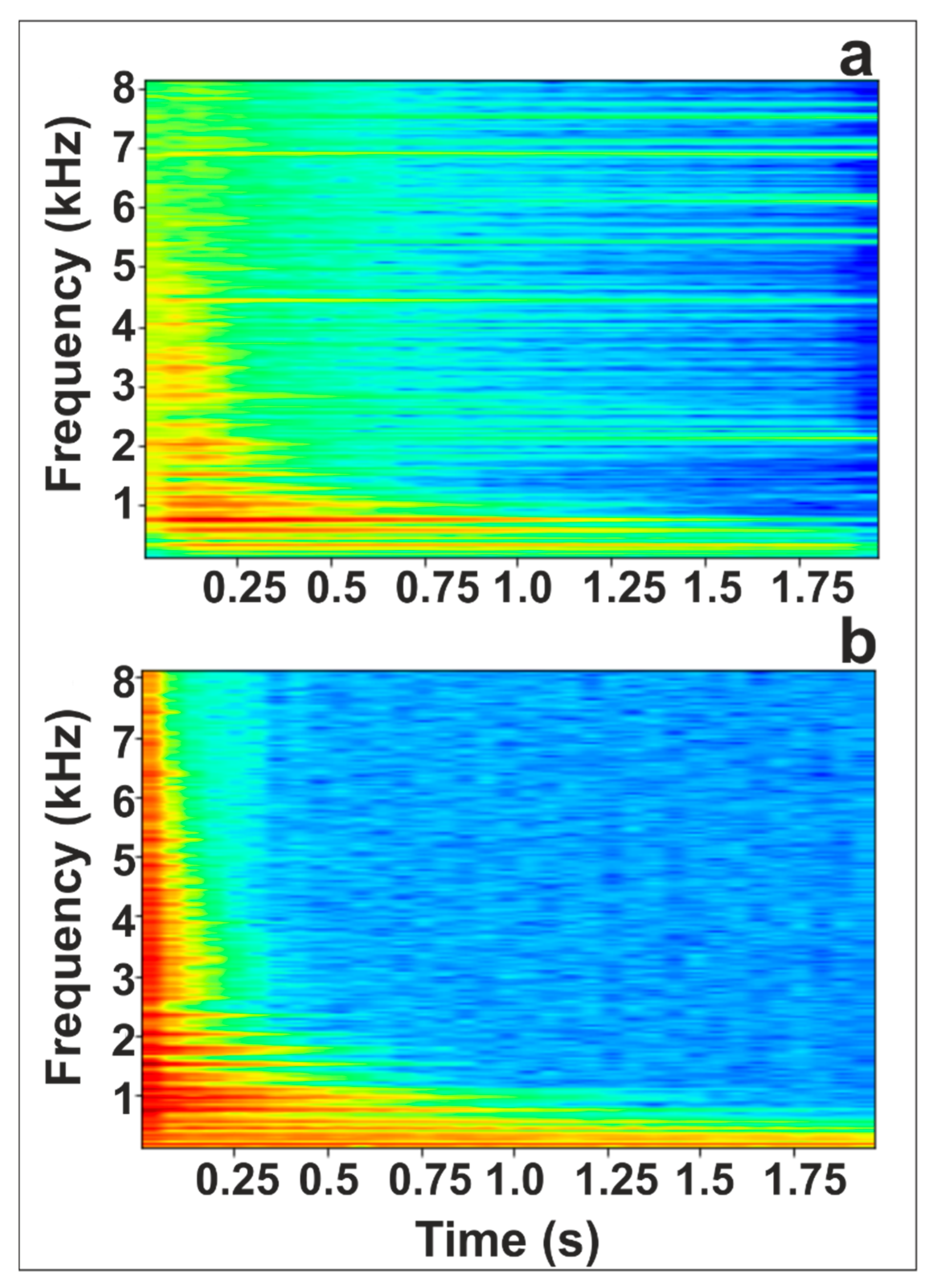 Acoustics 05 00010 g006