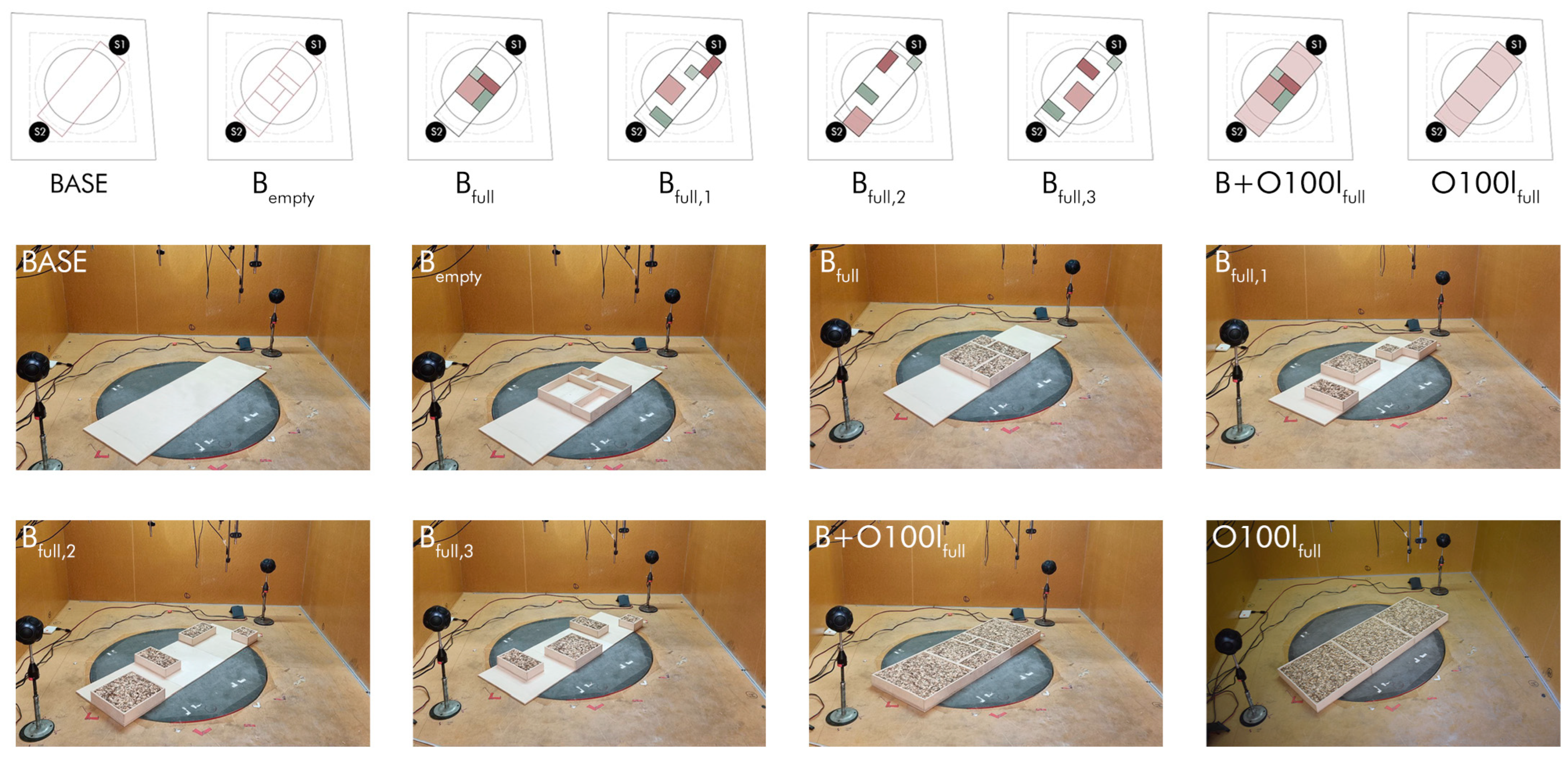 Acoustics 05 00011 g006 Acoustics 05 00011 g006