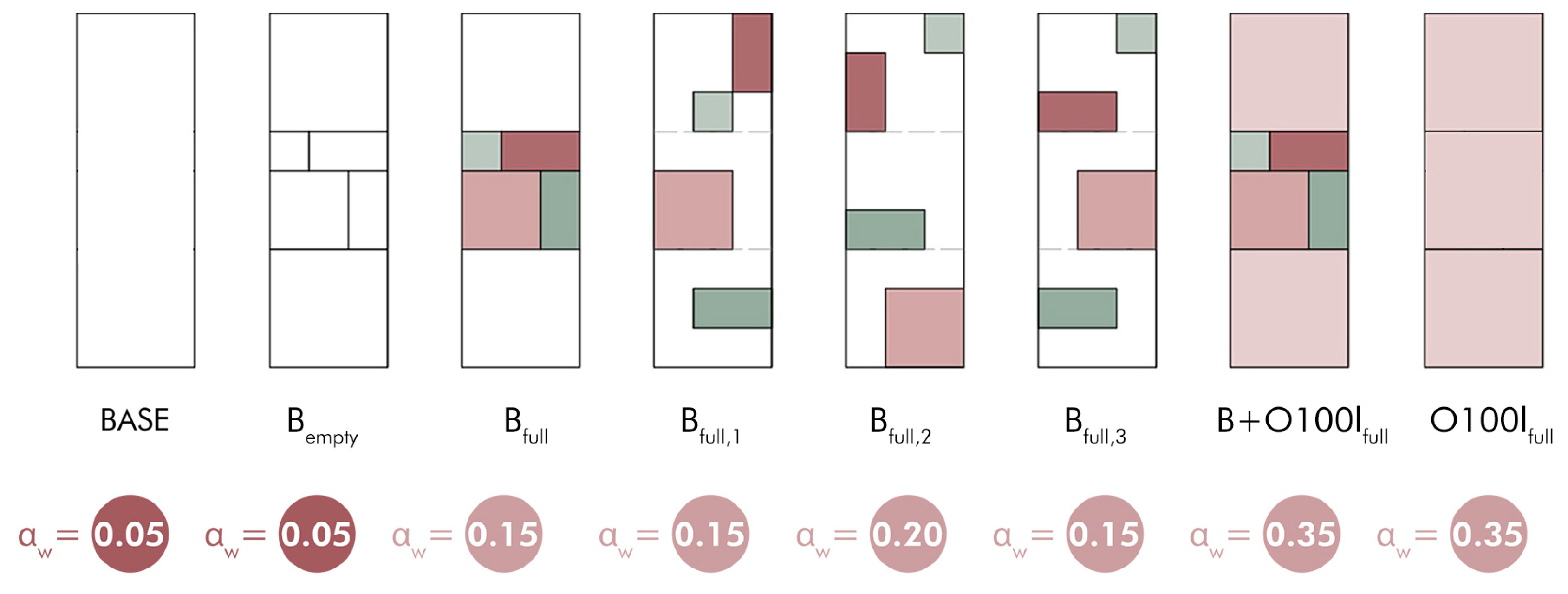 Acoustics | Free Full-Text | The Recycling and Reuse of Natural ...