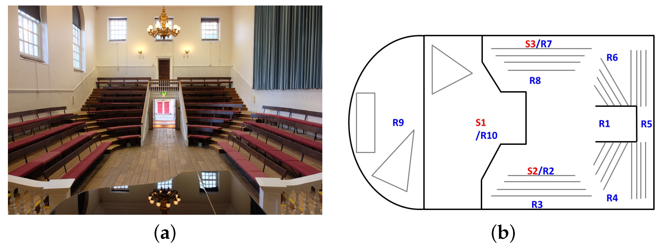 Acoustics 05 00012 g017