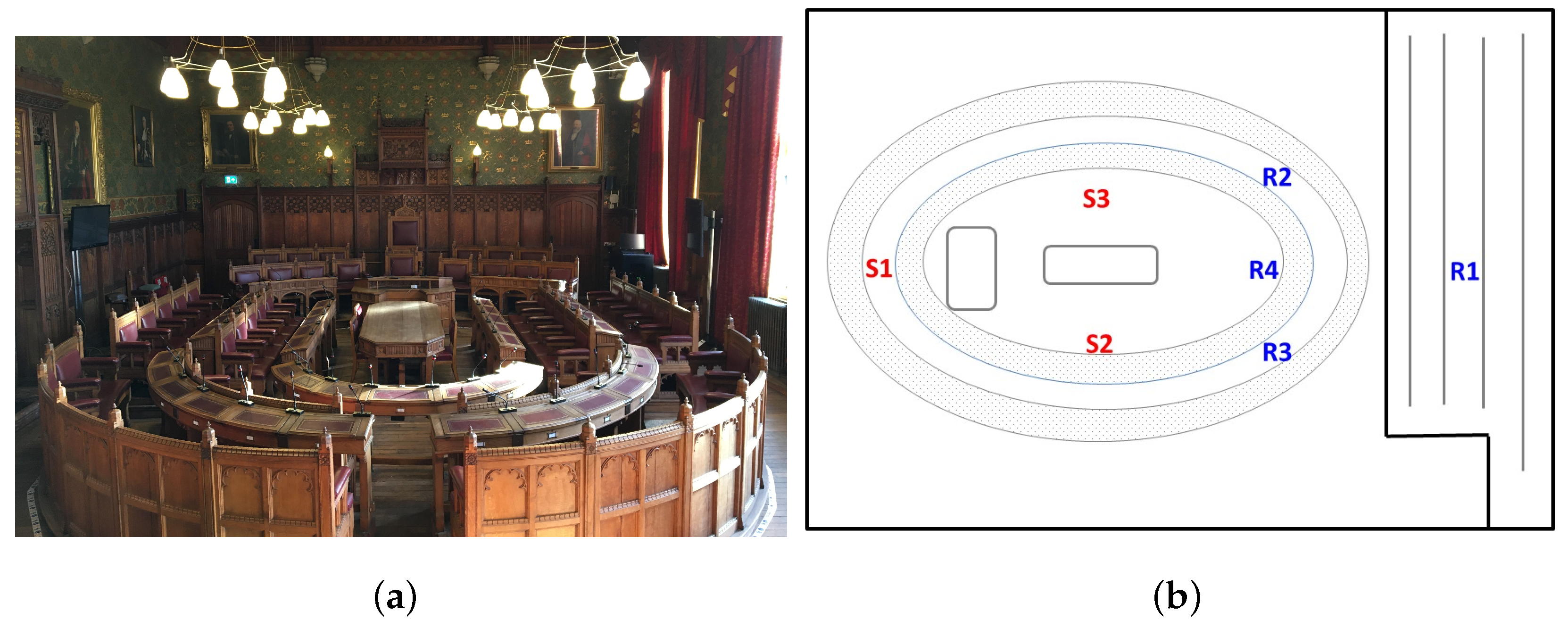 Acoustics 05 00012 g019