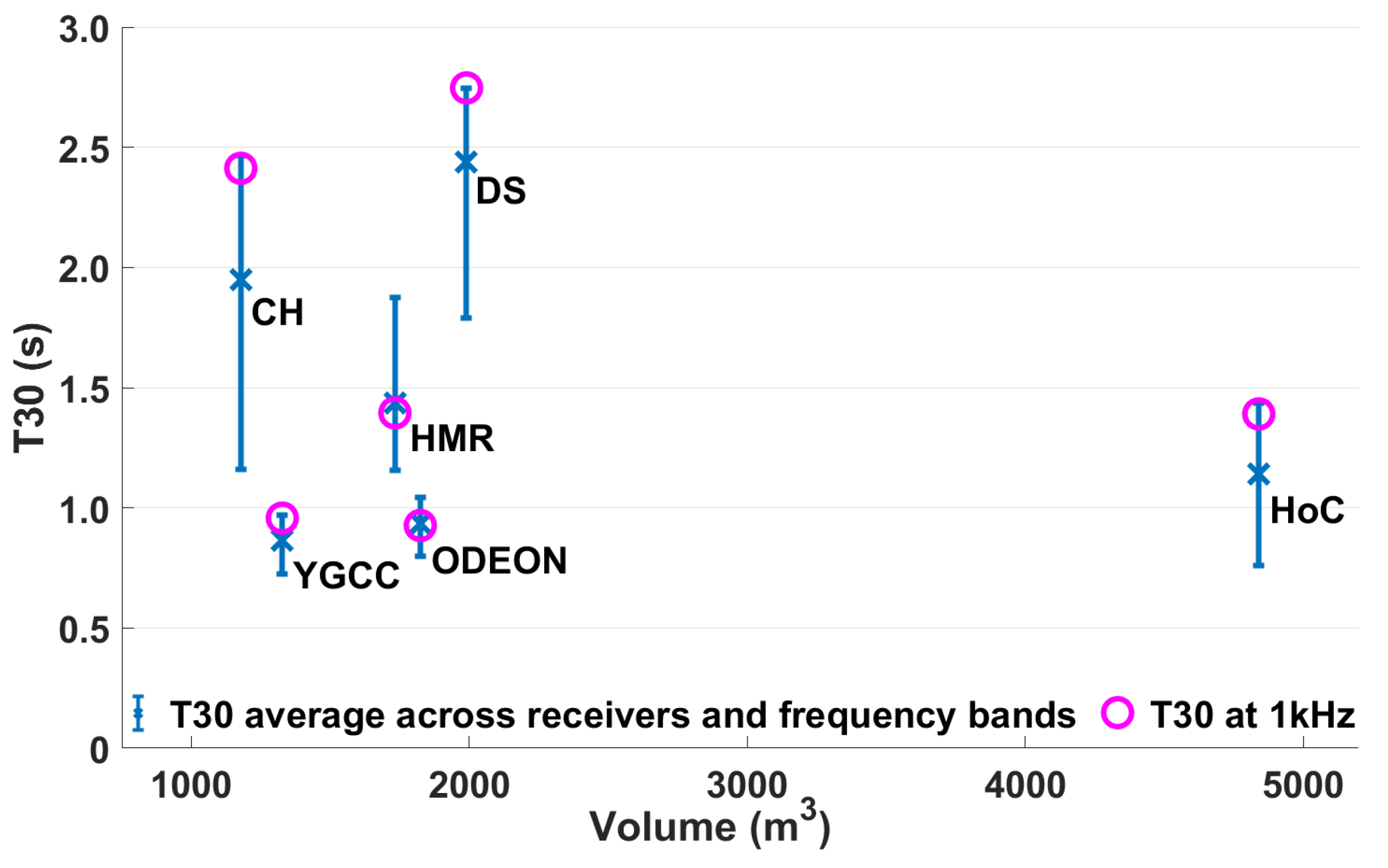 Acoustics 05 00012 g023