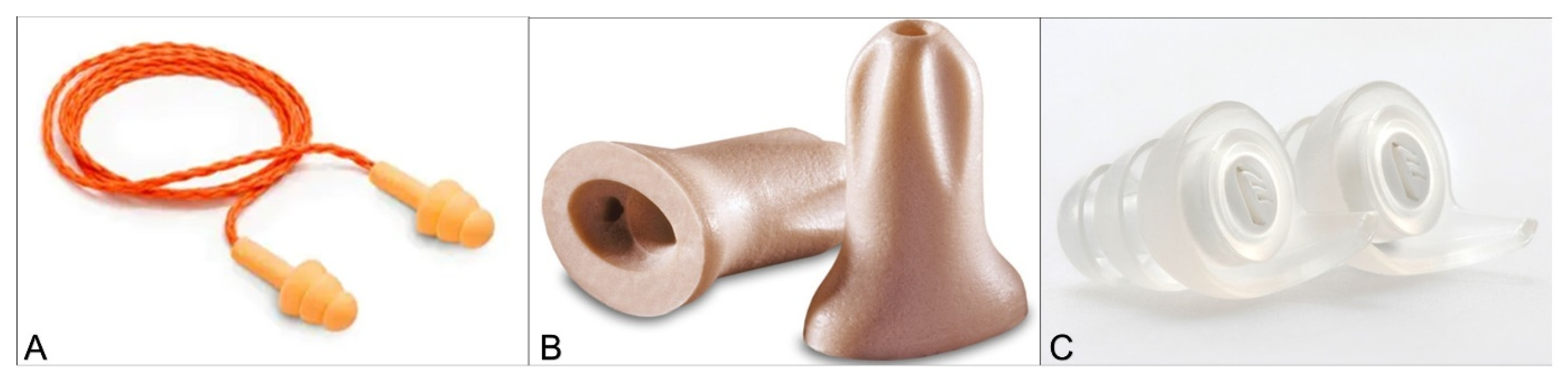 Acoustics 05 00014 g001 Acoustics 05 00014 g001