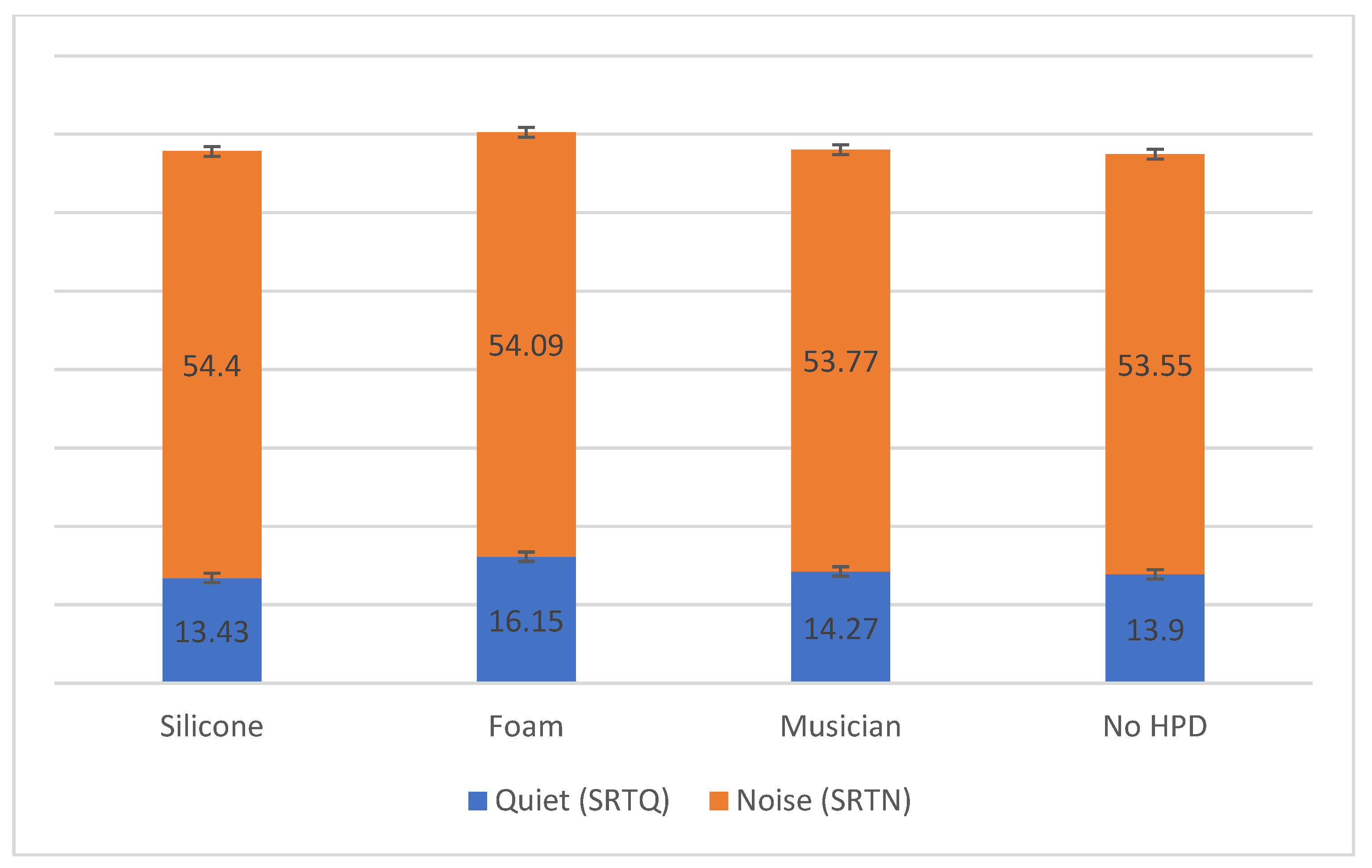 Acoustics 05 00014 g003 Acoustics 05 00014 g003
