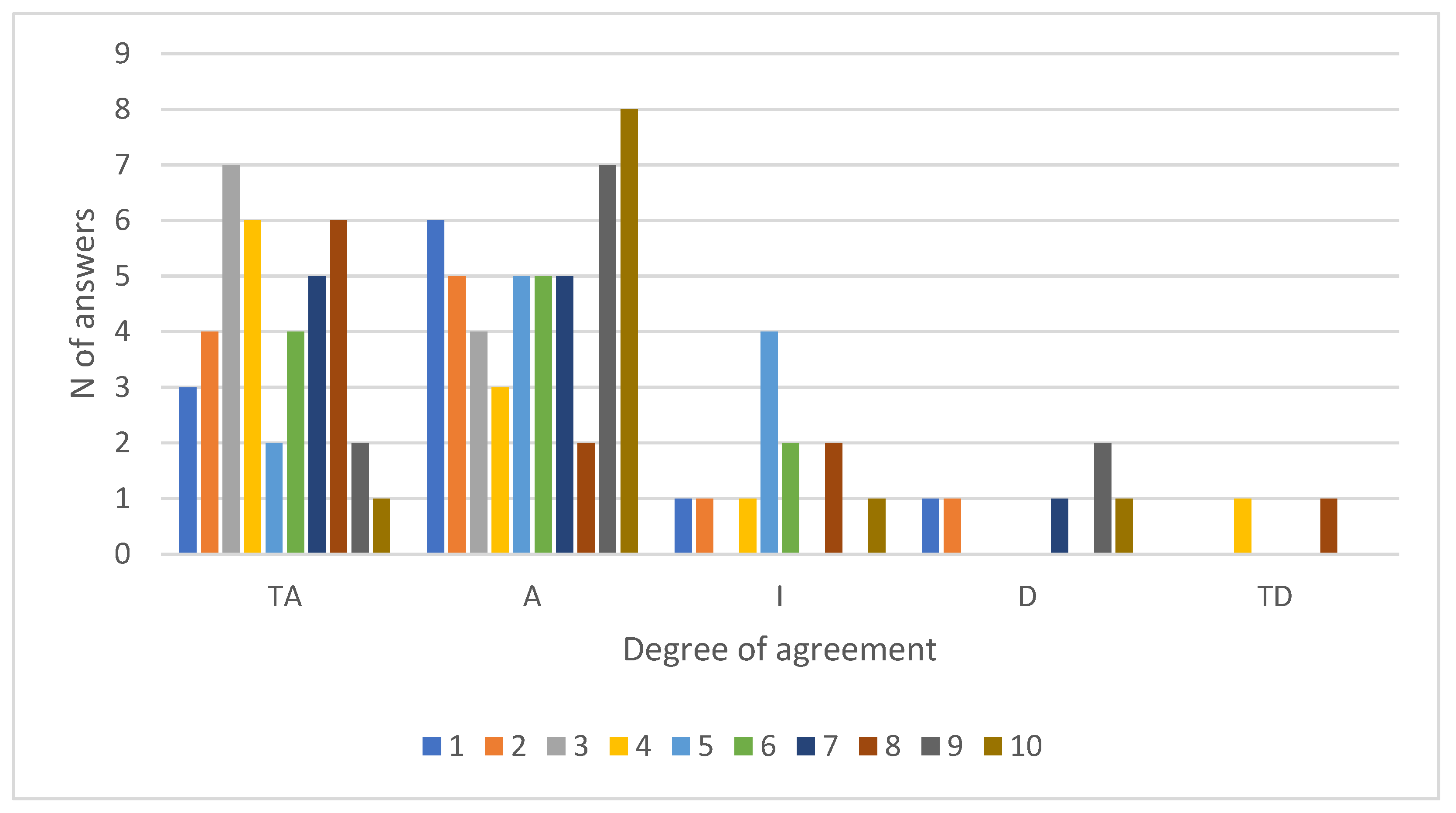 Acoustics 05 00014 g006 Acoustics 05 00014 g006