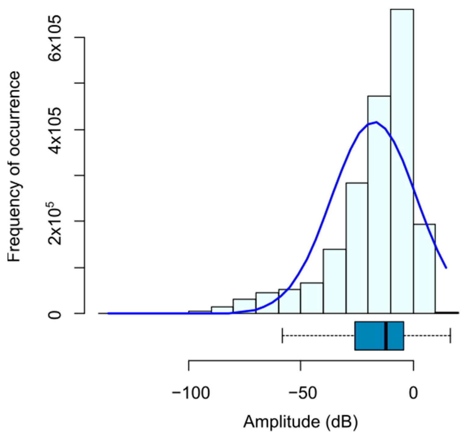 Acoustics 05 00015 g004