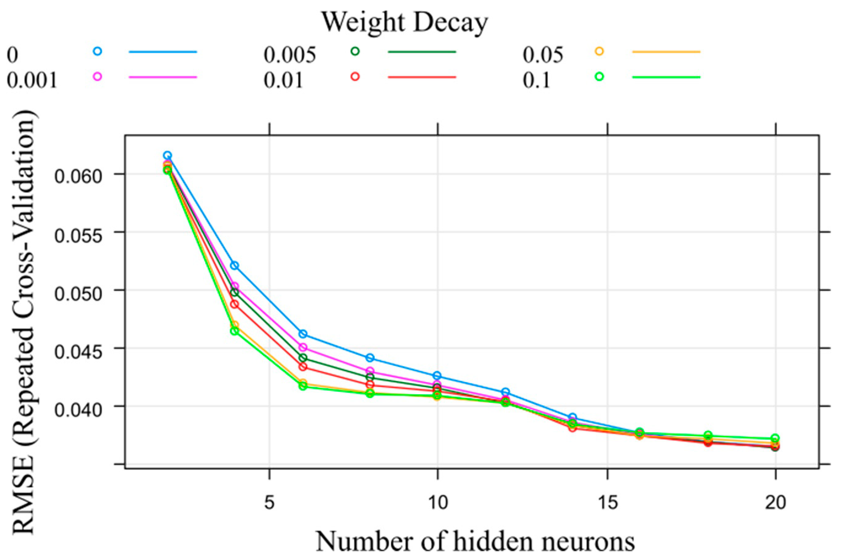 Acoustics 05 00015 g008