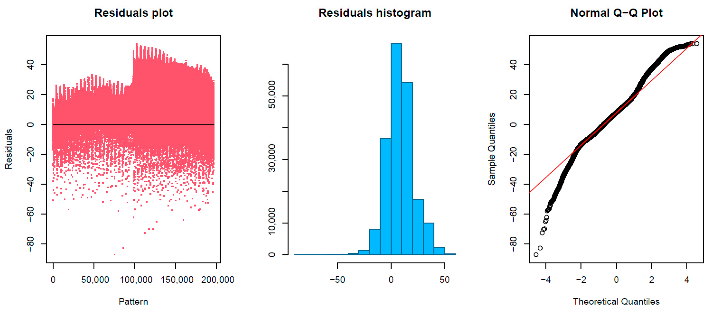 Acoustics 05 00015 g009