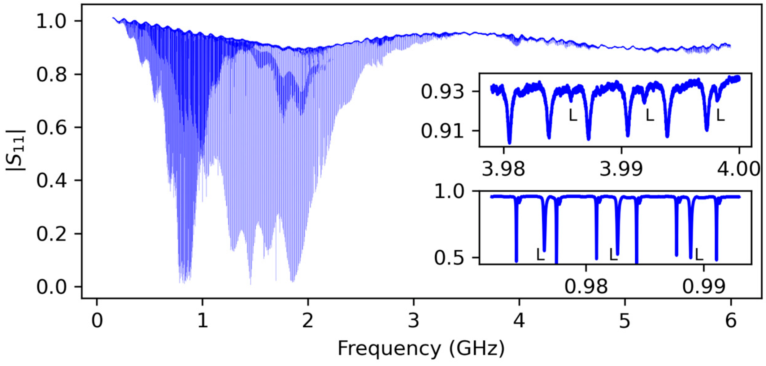 Acoustics 05 00016 g002 Acoustics 05 00016 g002
