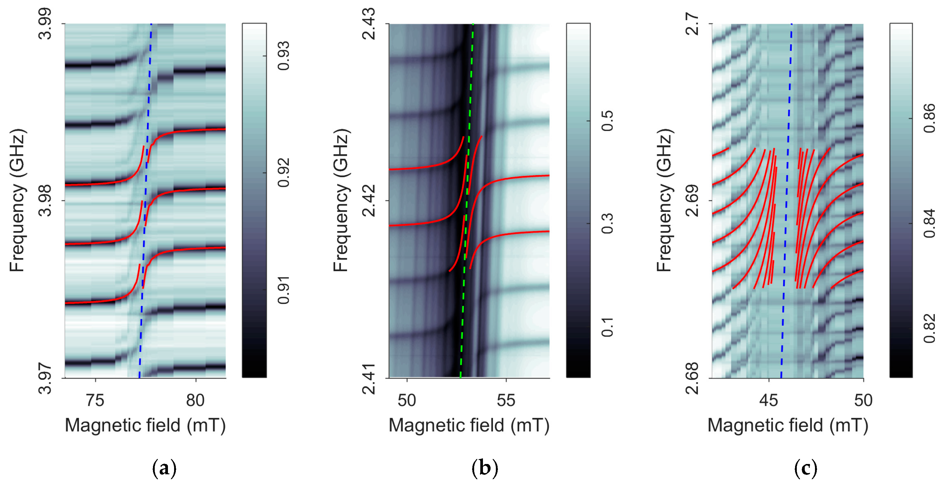 Acoustics 05 00016 g004 Acoustics 05 00016 g004