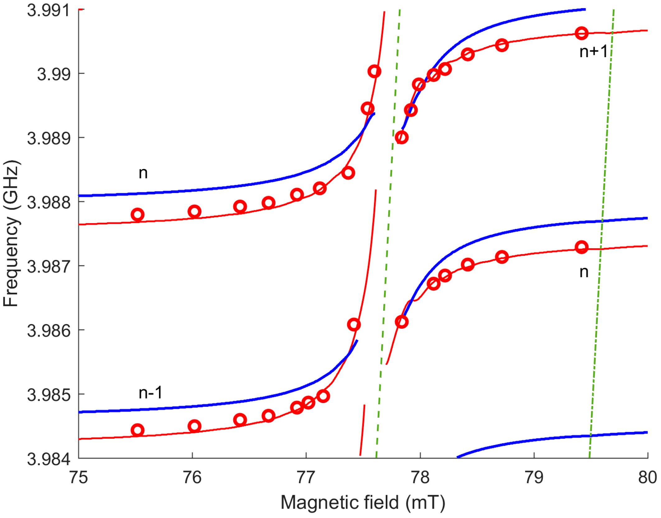 Acoustics 05 00016 g005 Acoustics 05 00016 g005