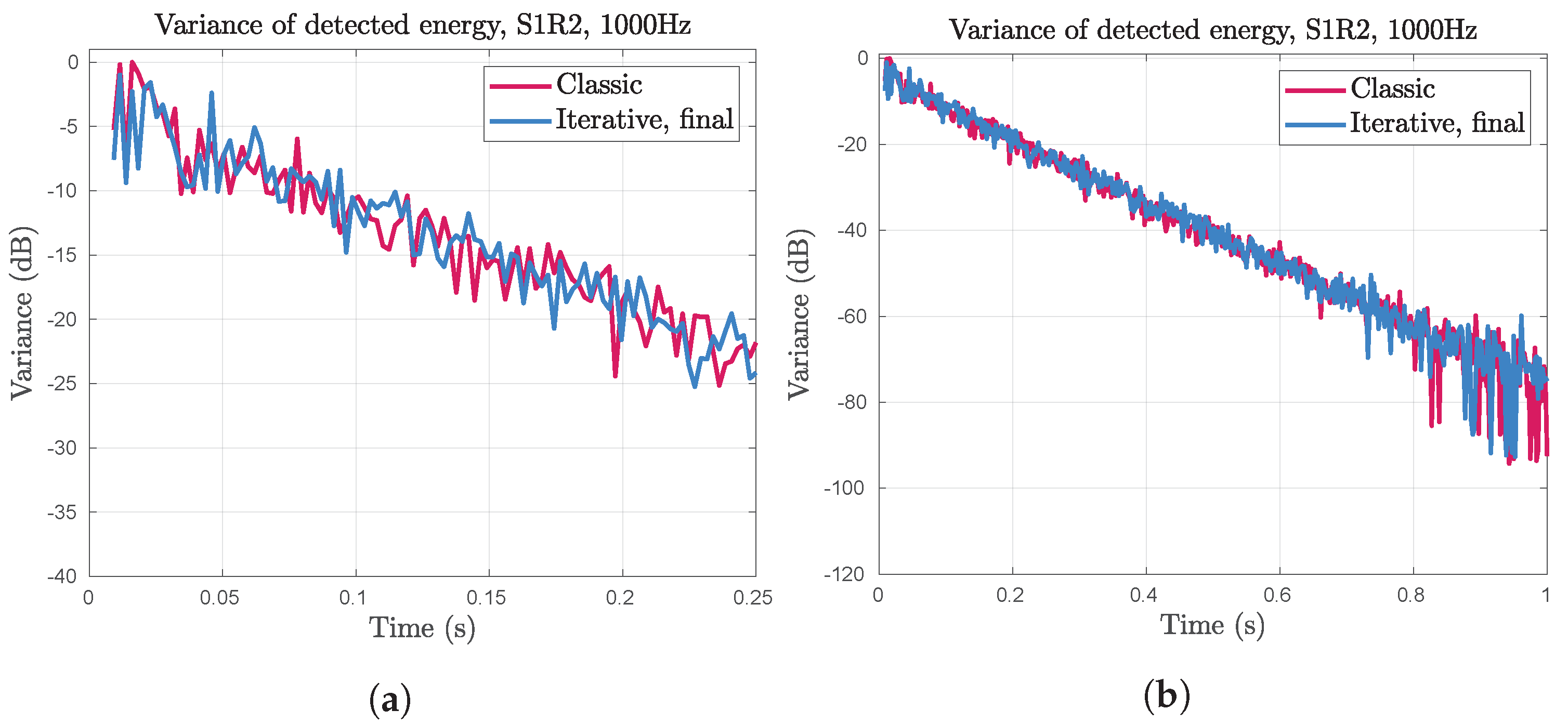 Acoustics 05 00019 g008