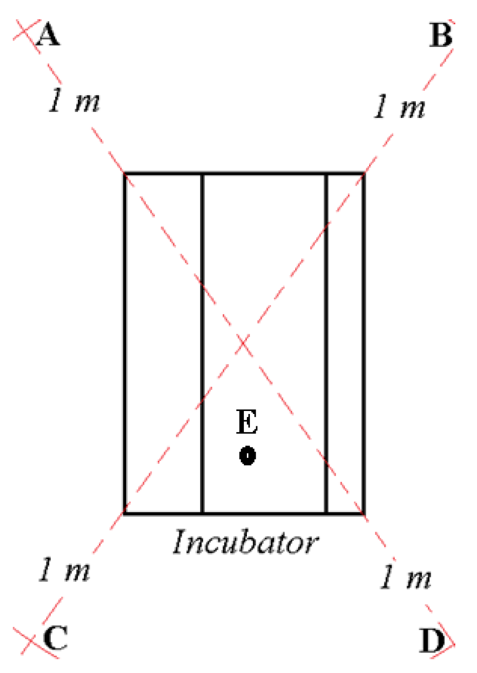 Acoustics 05 00021 g002 Acoustics 05 00021 g002