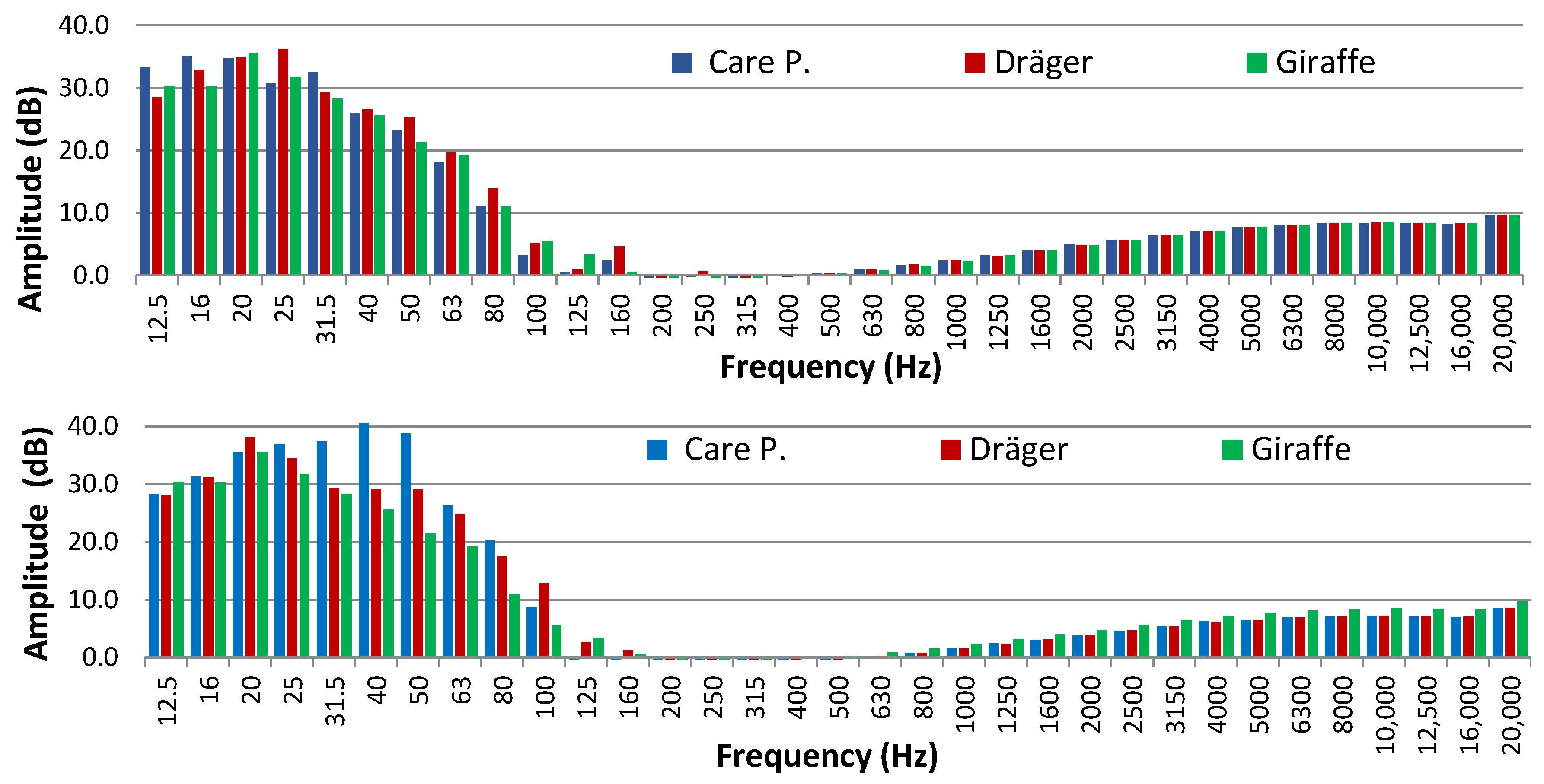 Acoustics 05 00021 g003 Acoustics 05 00021 g003